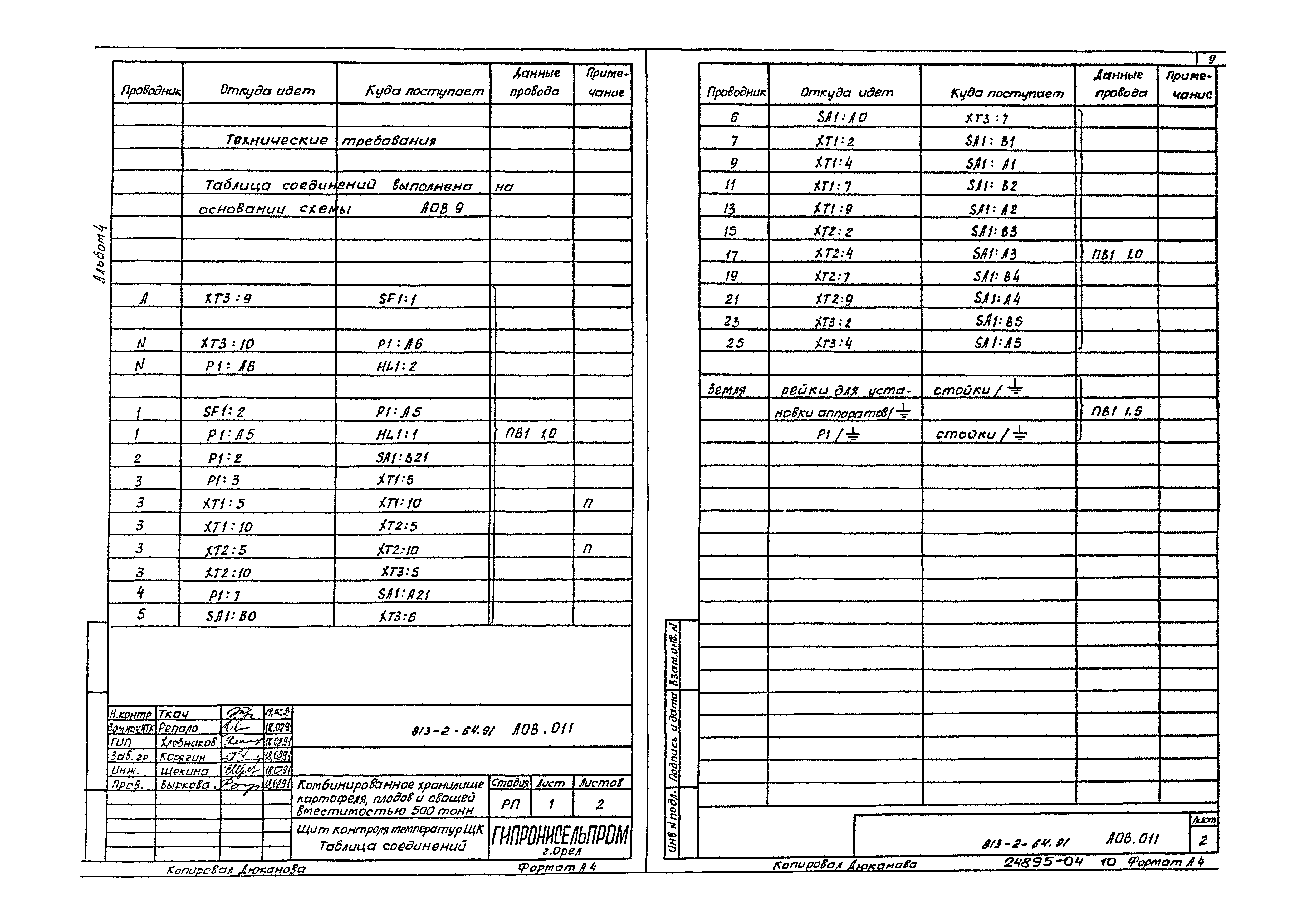 Типовой проект 813-2-64.91