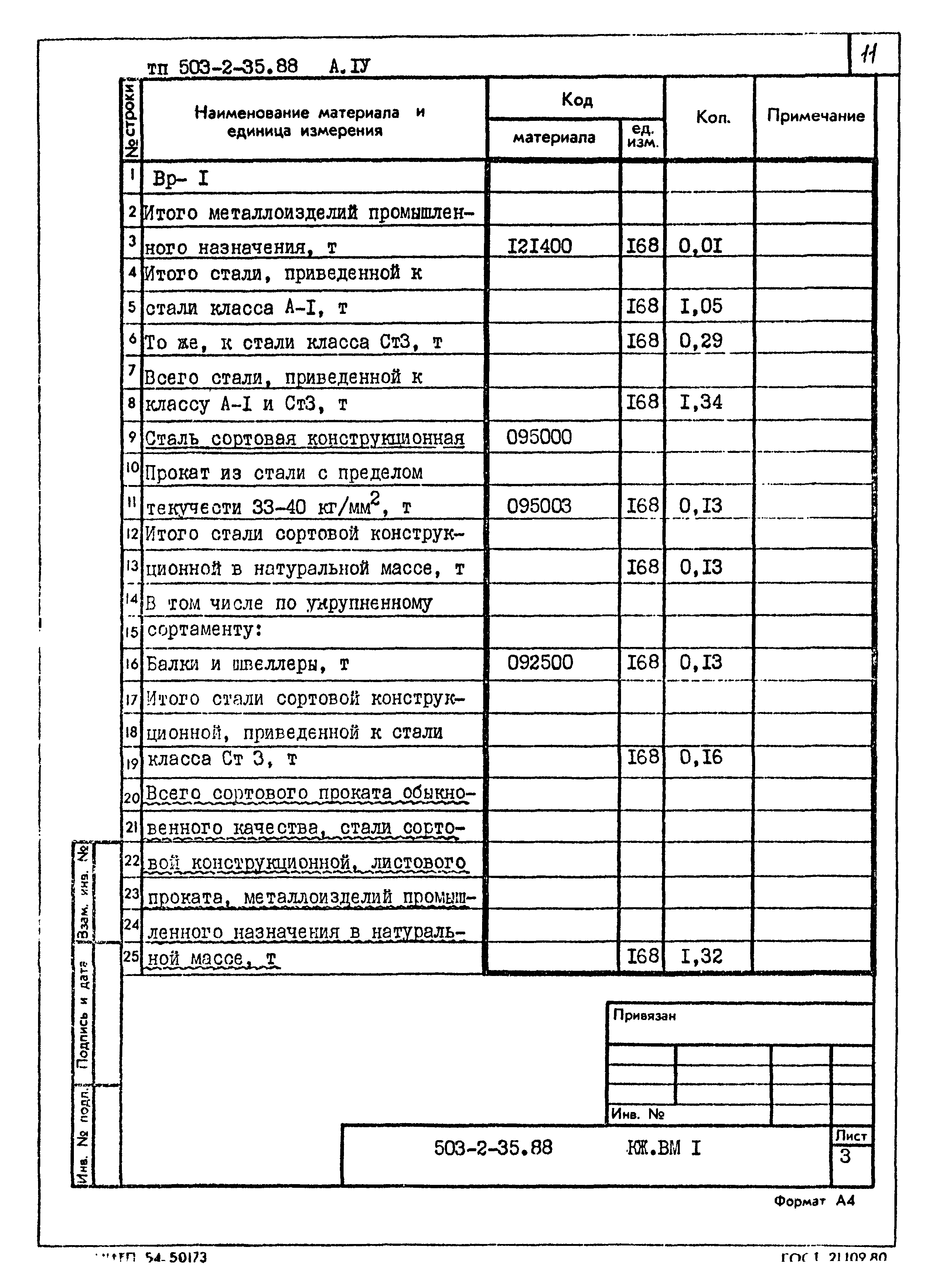 Типовой проект 503-2-35.88