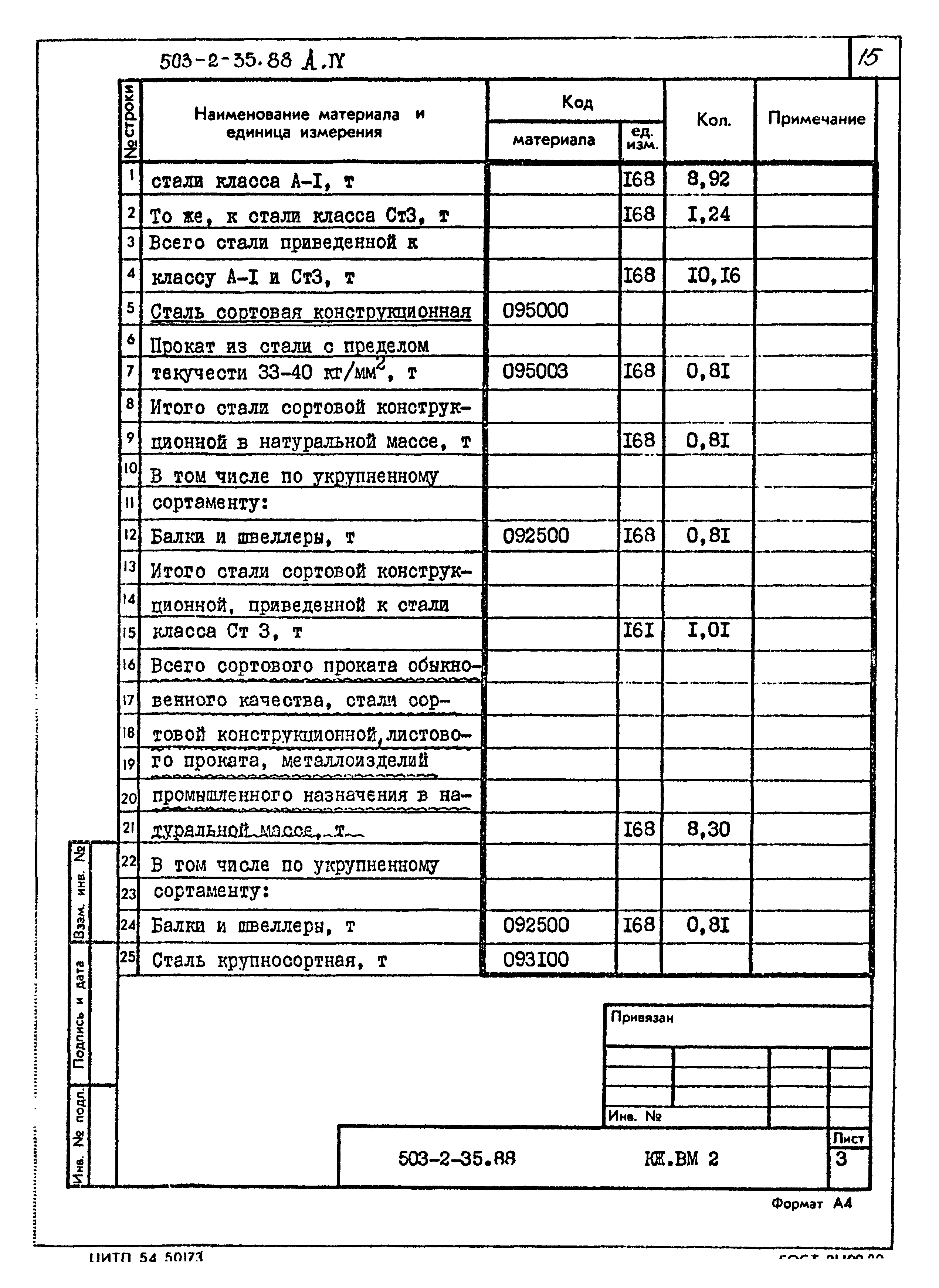 Типовой проект 503-2-35.88