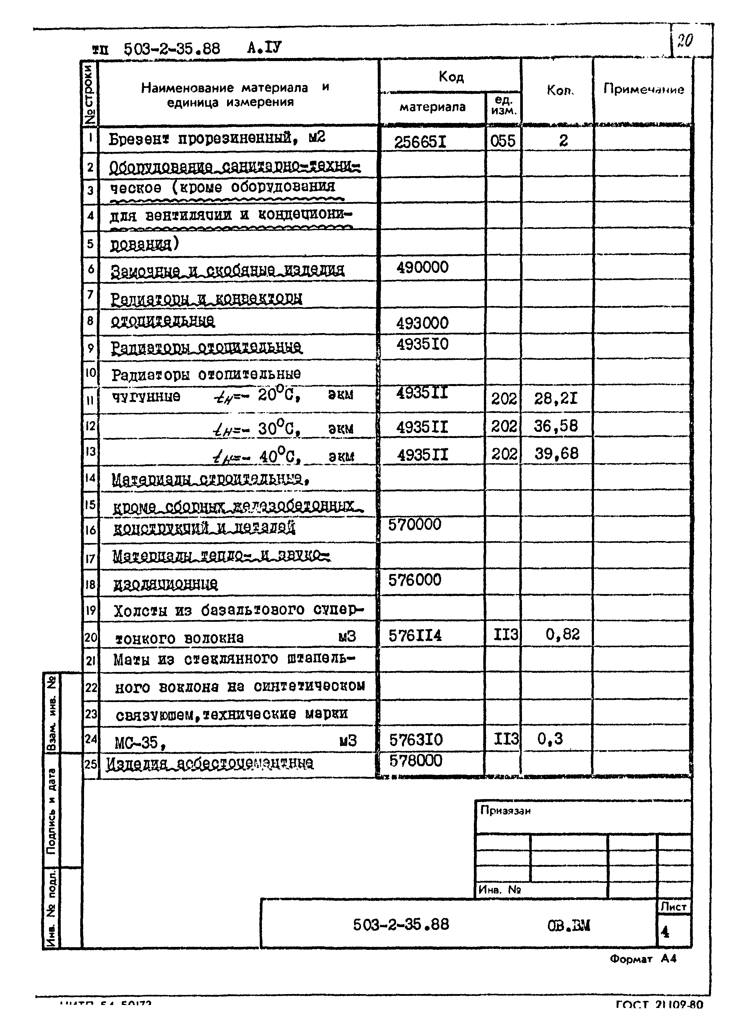 Типовой проект 503-2-35.88