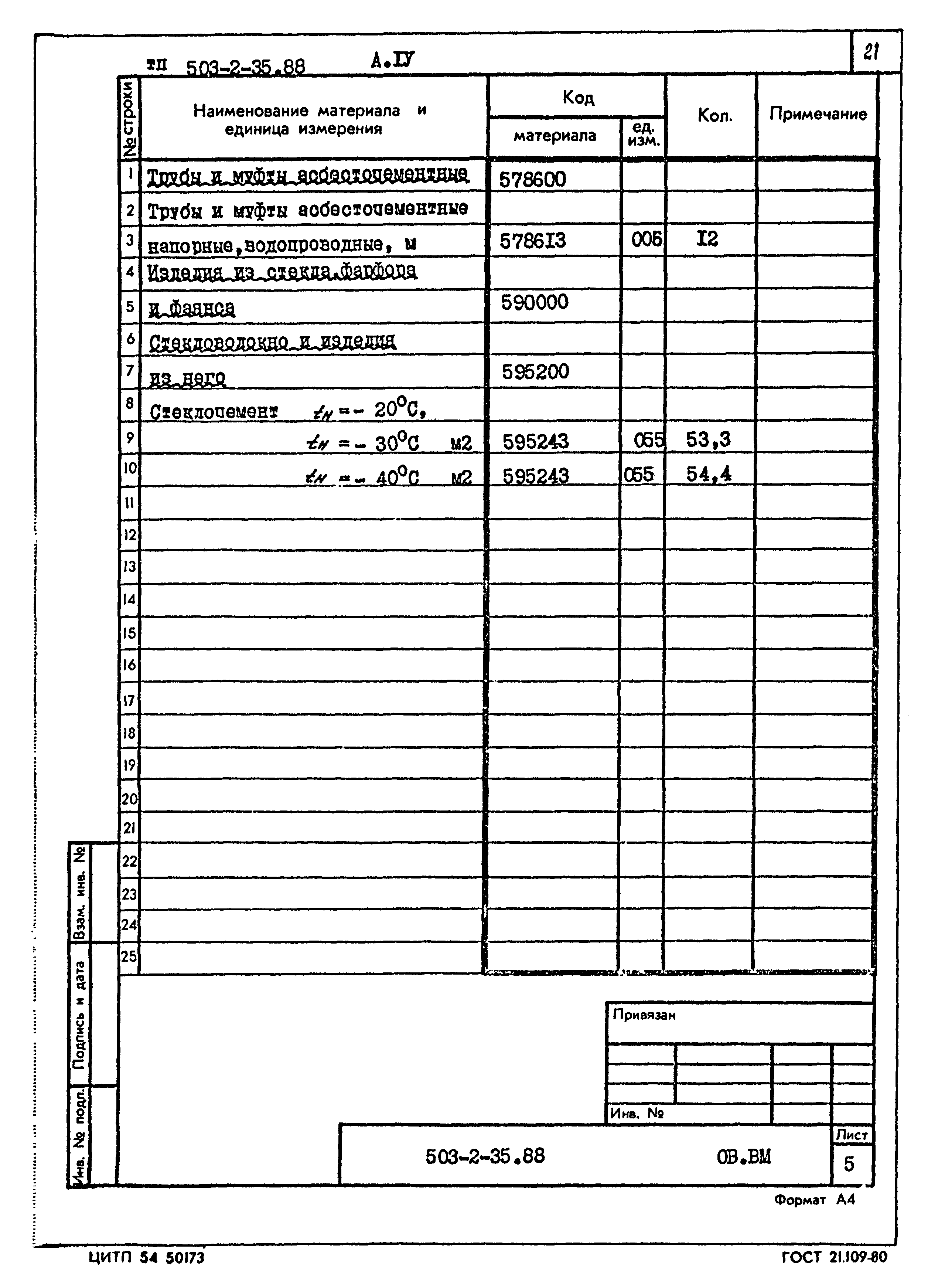 Типовой проект 503-2-35.88