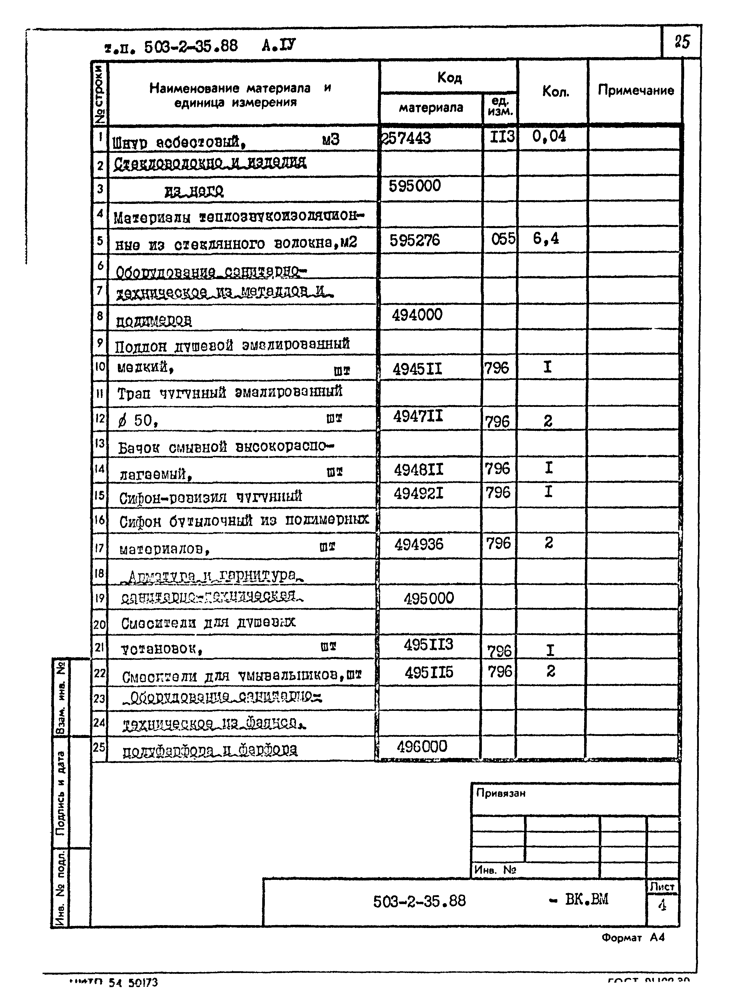 Типовой проект 503-2-35.88