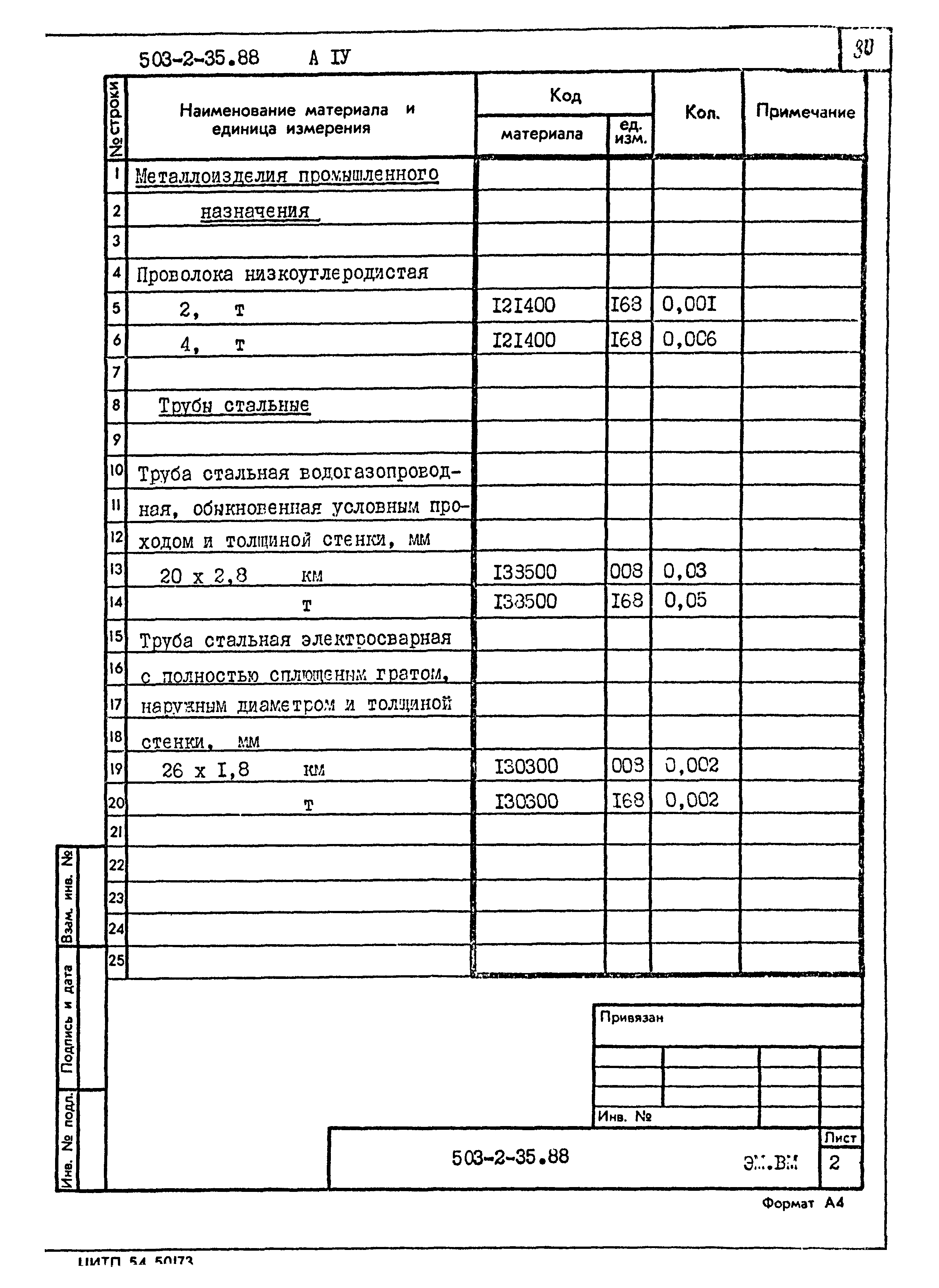 Типовой проект 503-2-35.88