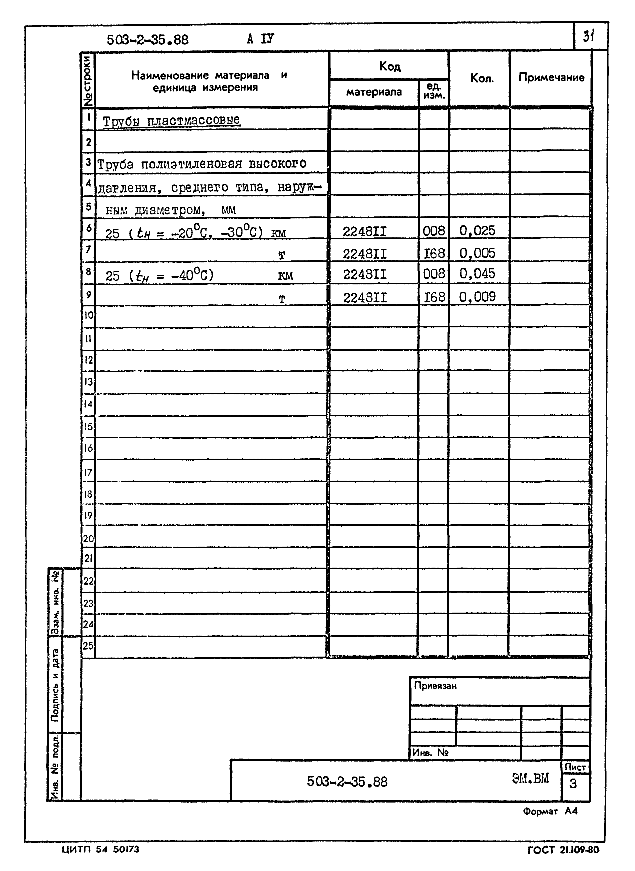 Типовой проект 503-2-35.88
