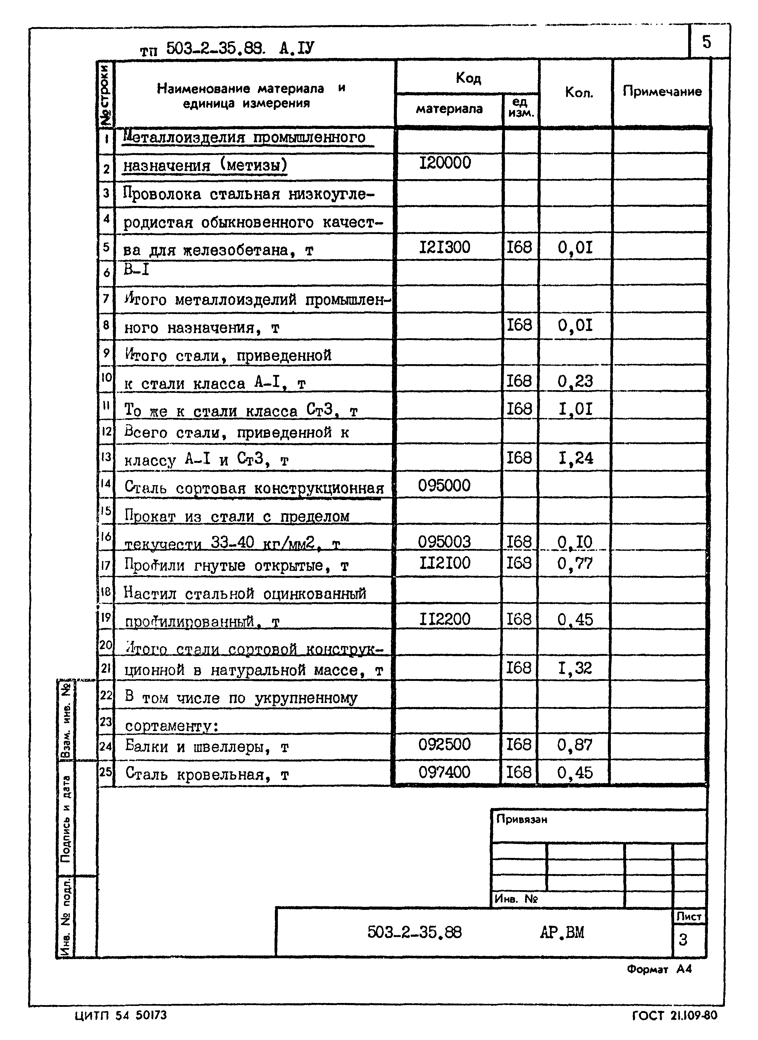 Типовой проект 503-2-35.88