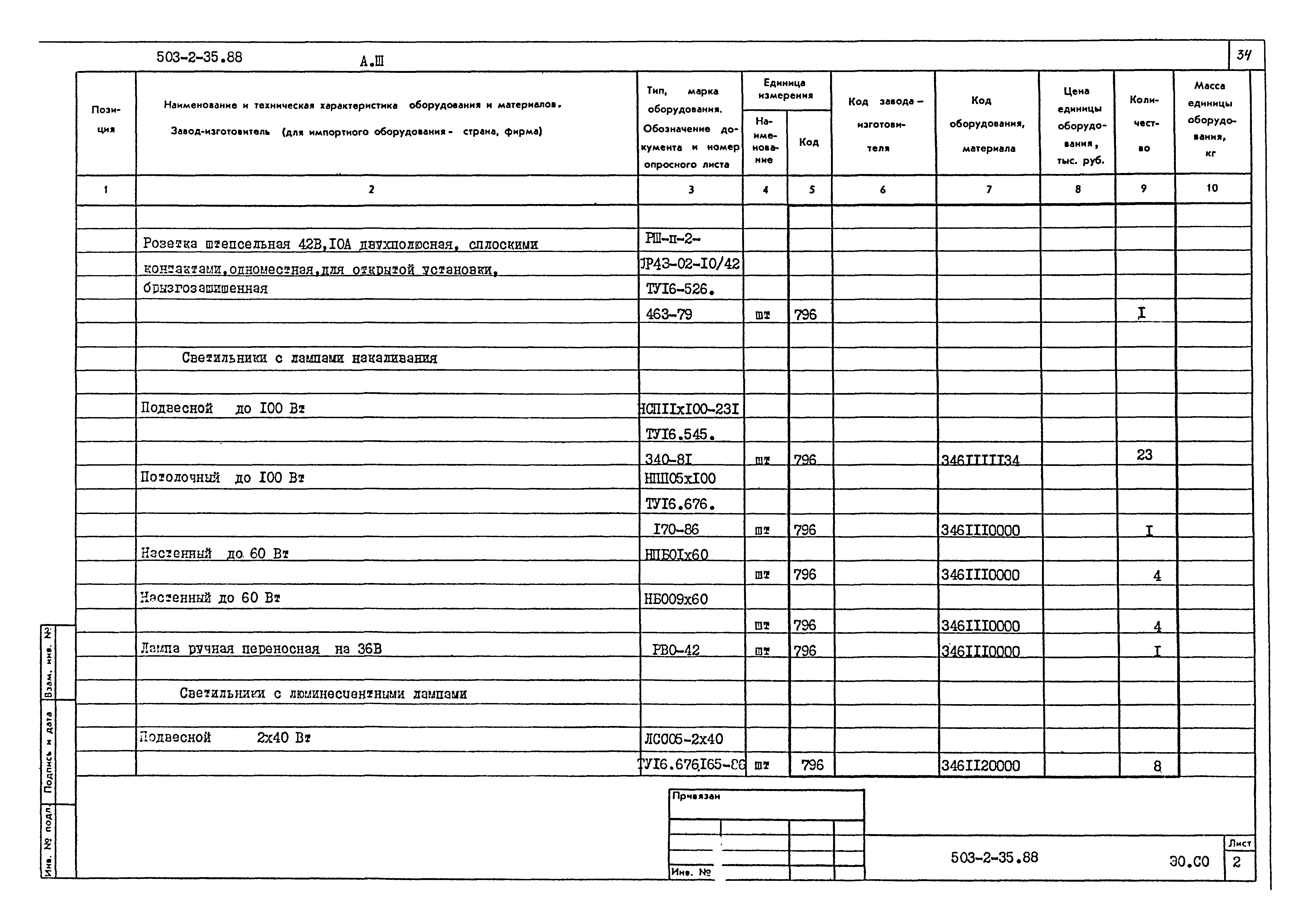 Типовой проект 503-2-35.88