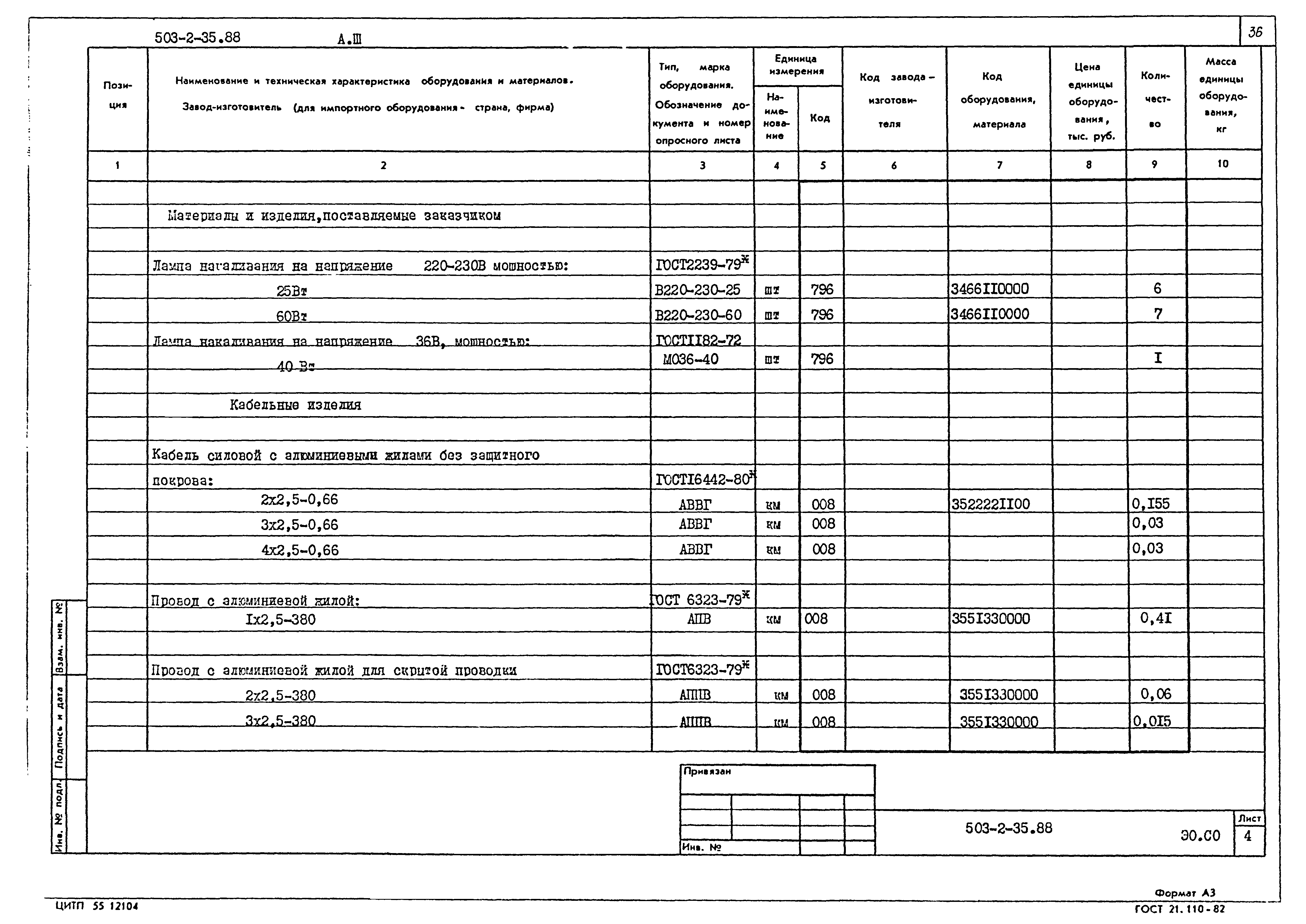 Типовой проект 503-2-35.88
