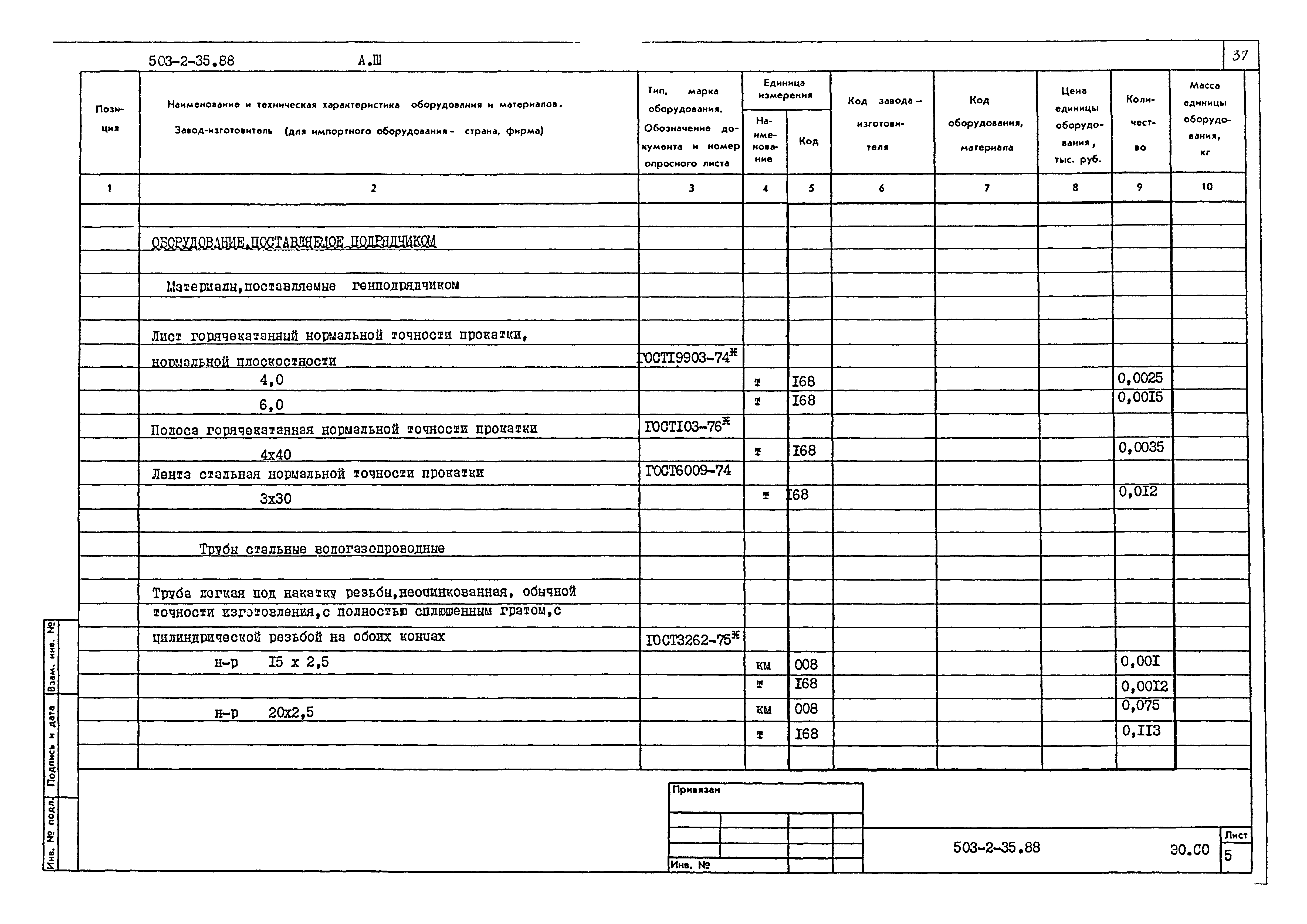 Типовой проект 503-2-35.88