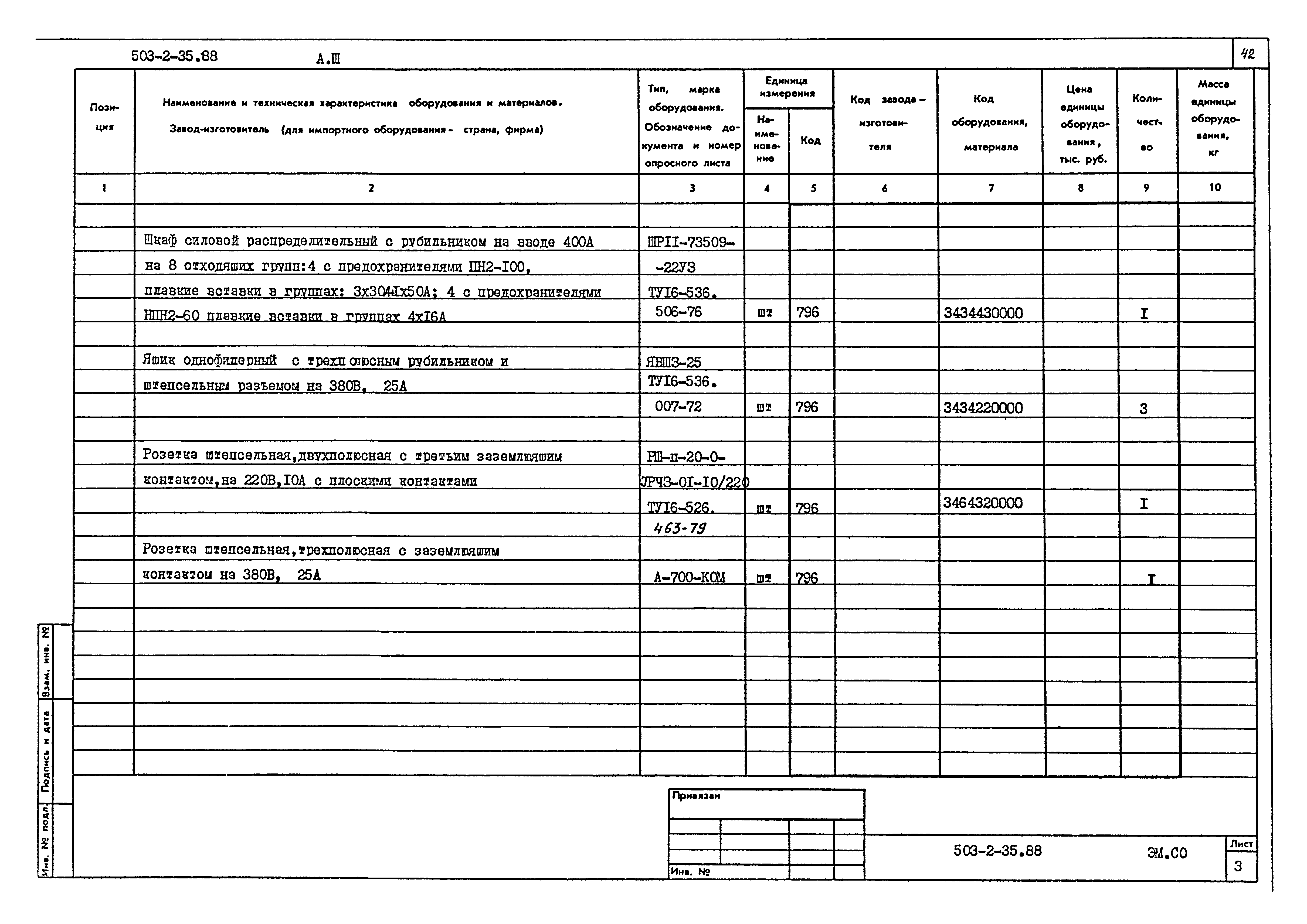 Типовой проект 503-2-35.88