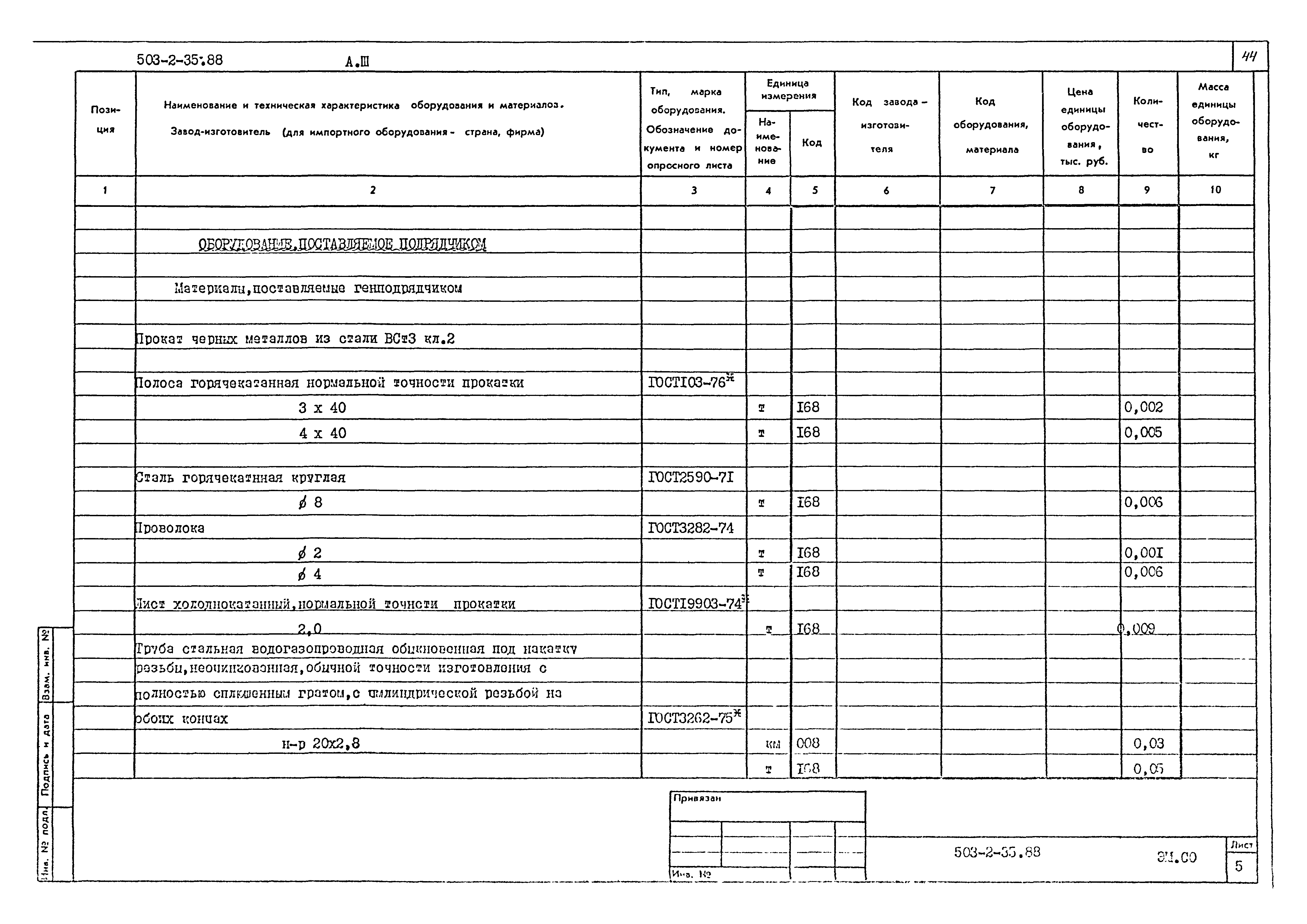 Типовой проект 503-2-35.88