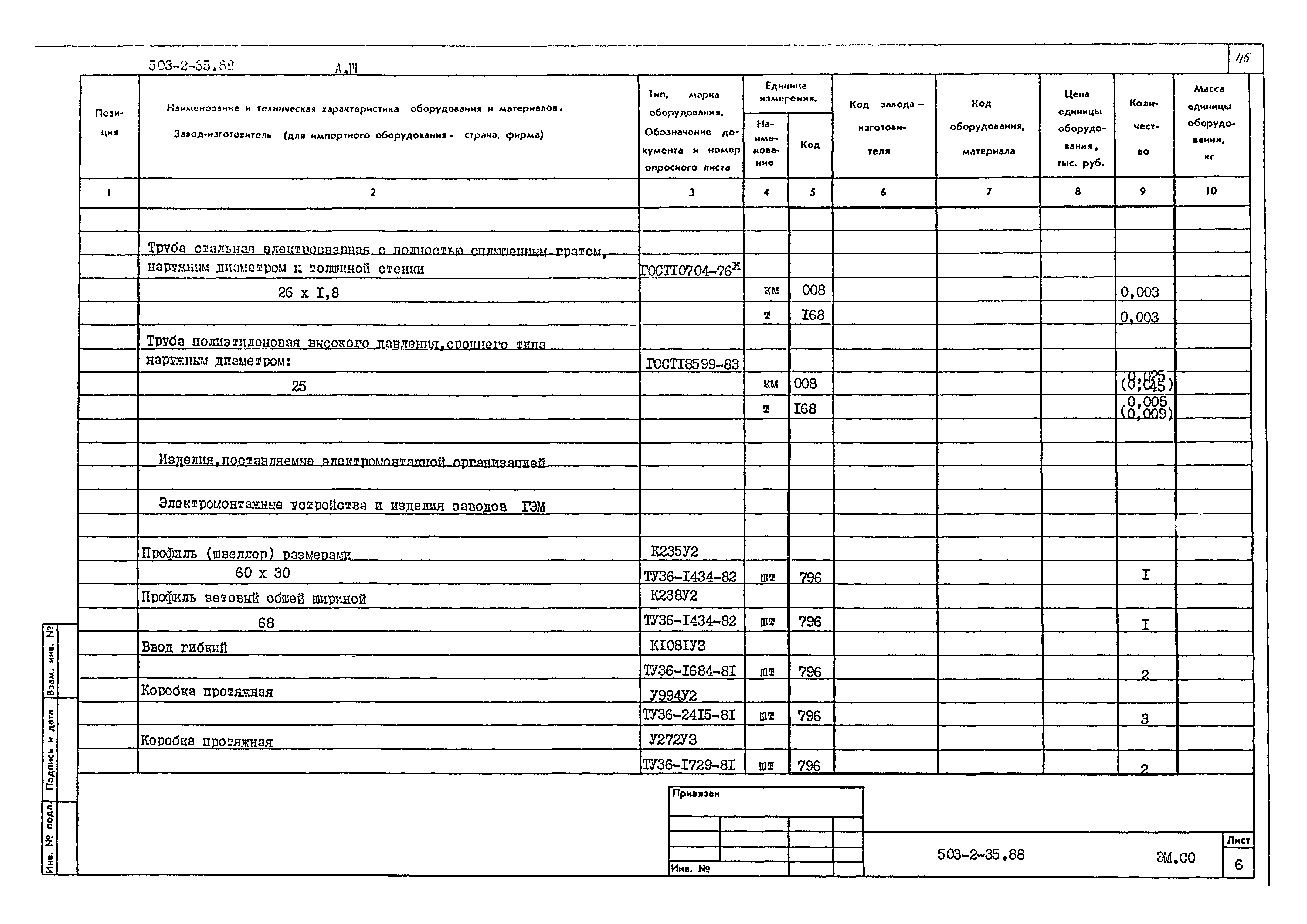 Типовой проект 503-2-35.88