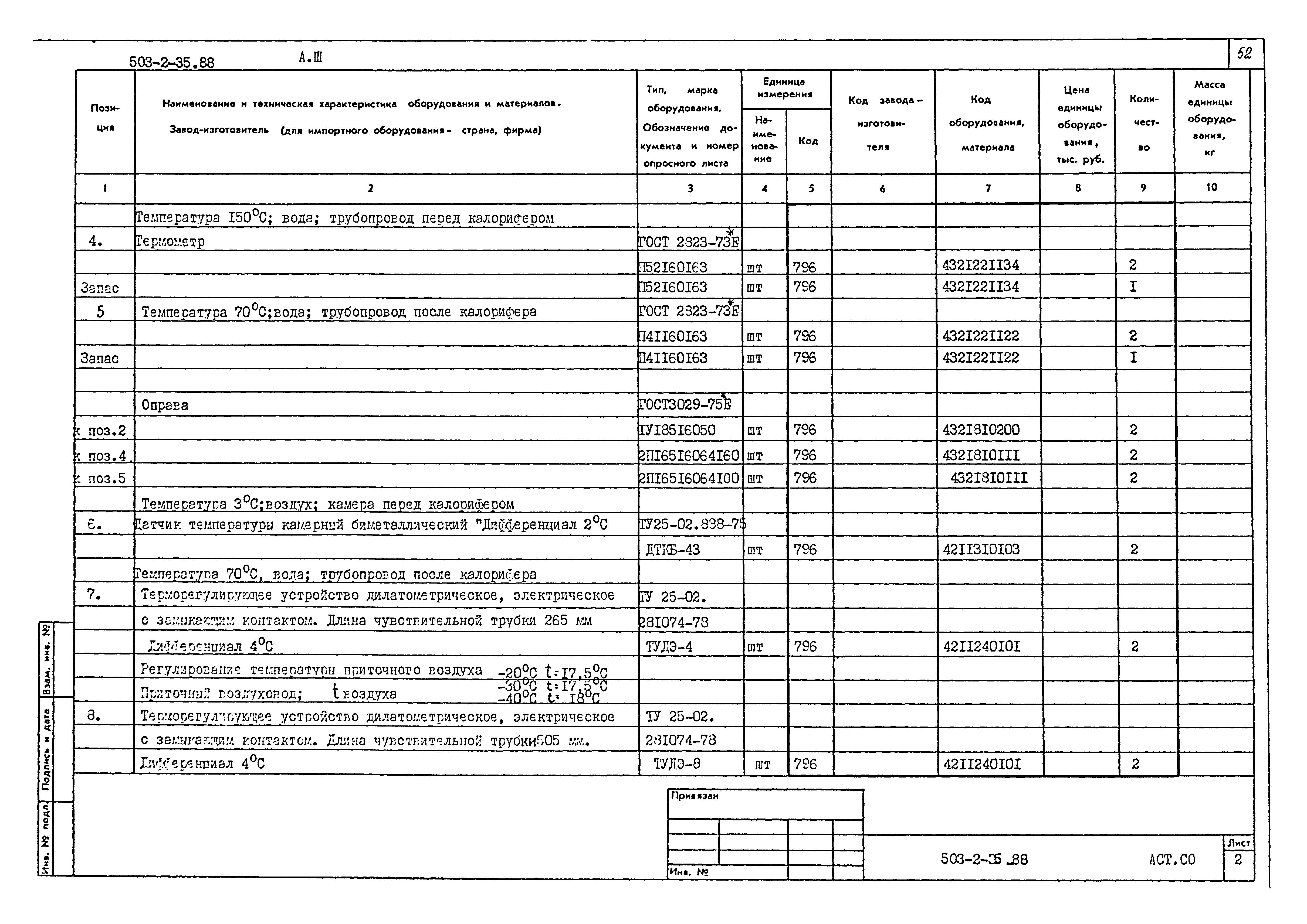 Типовой проект 503-2-35.88