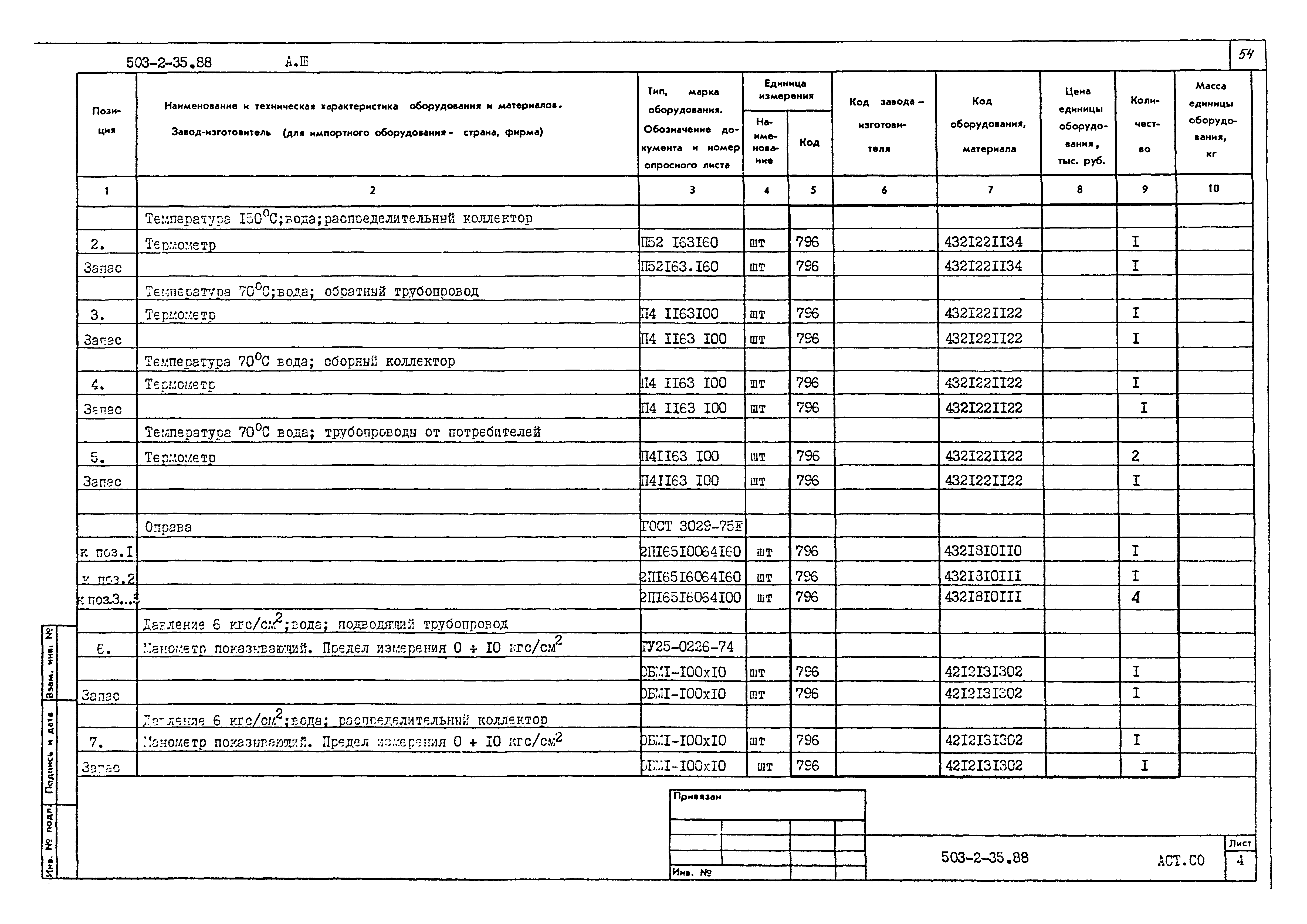 Типовой проект 503-2-35.88