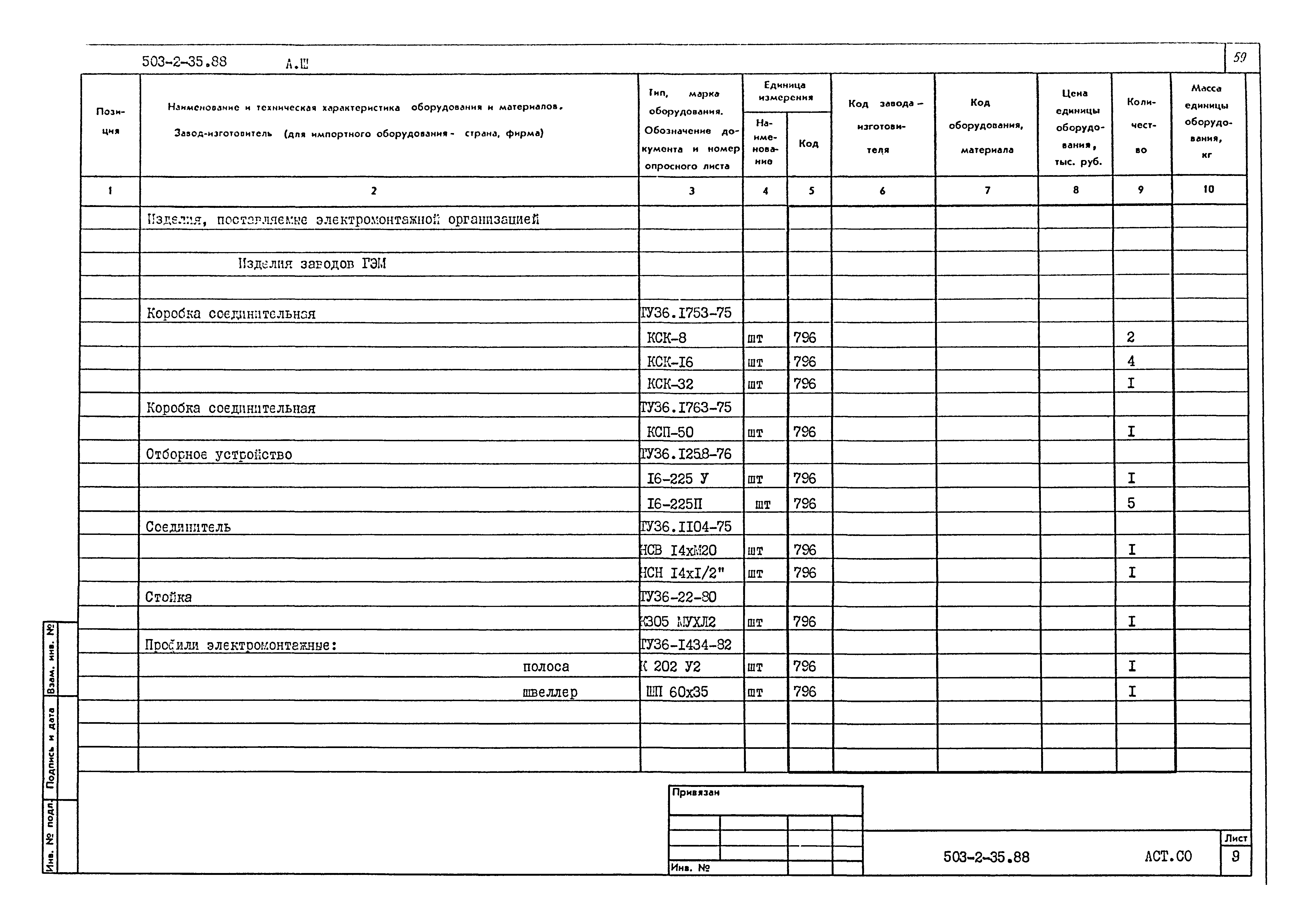 Типовой проект 503-2-35.88