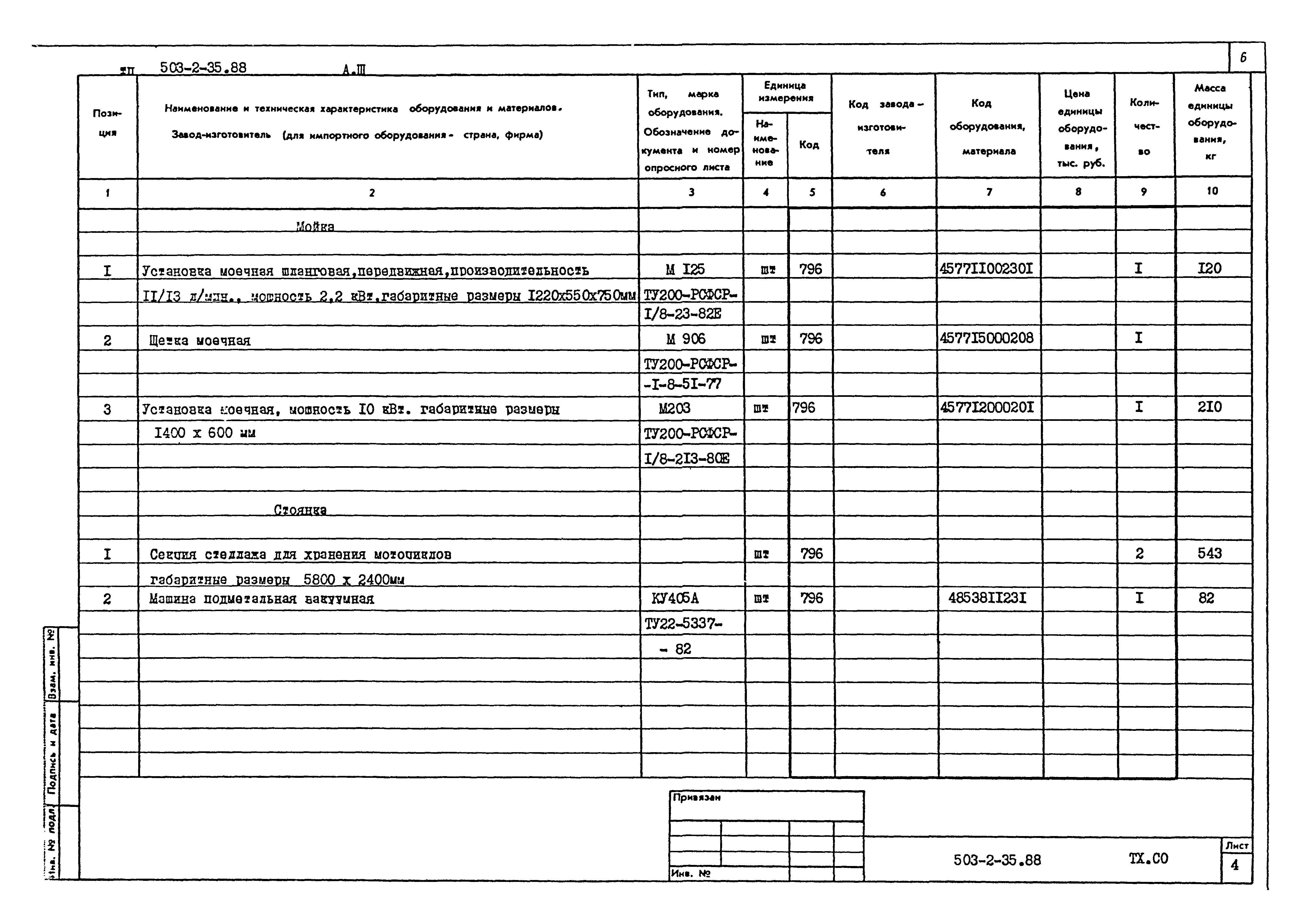 Типовой проект 503-2-35.88