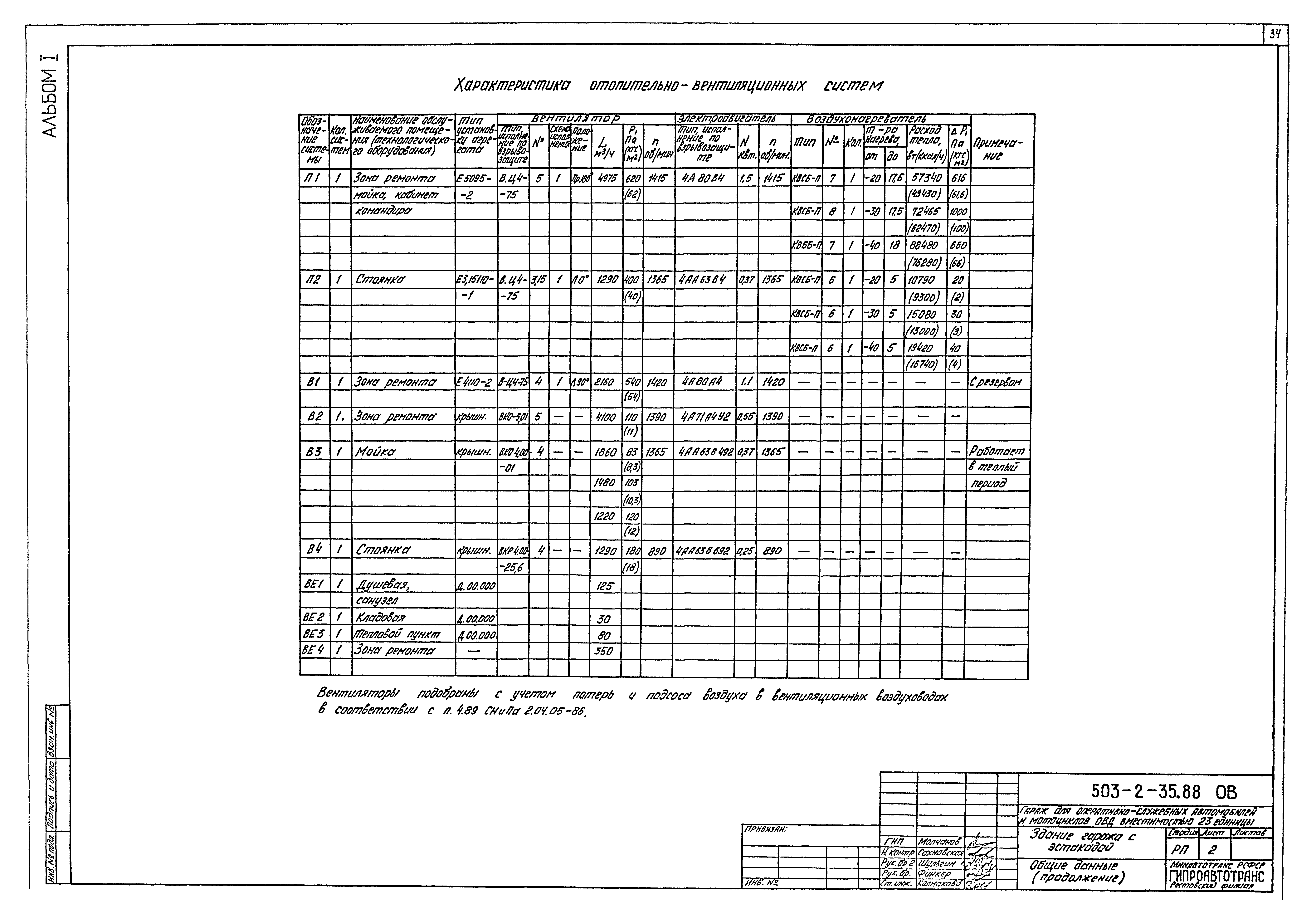 Типовой проект 503-2-35.88