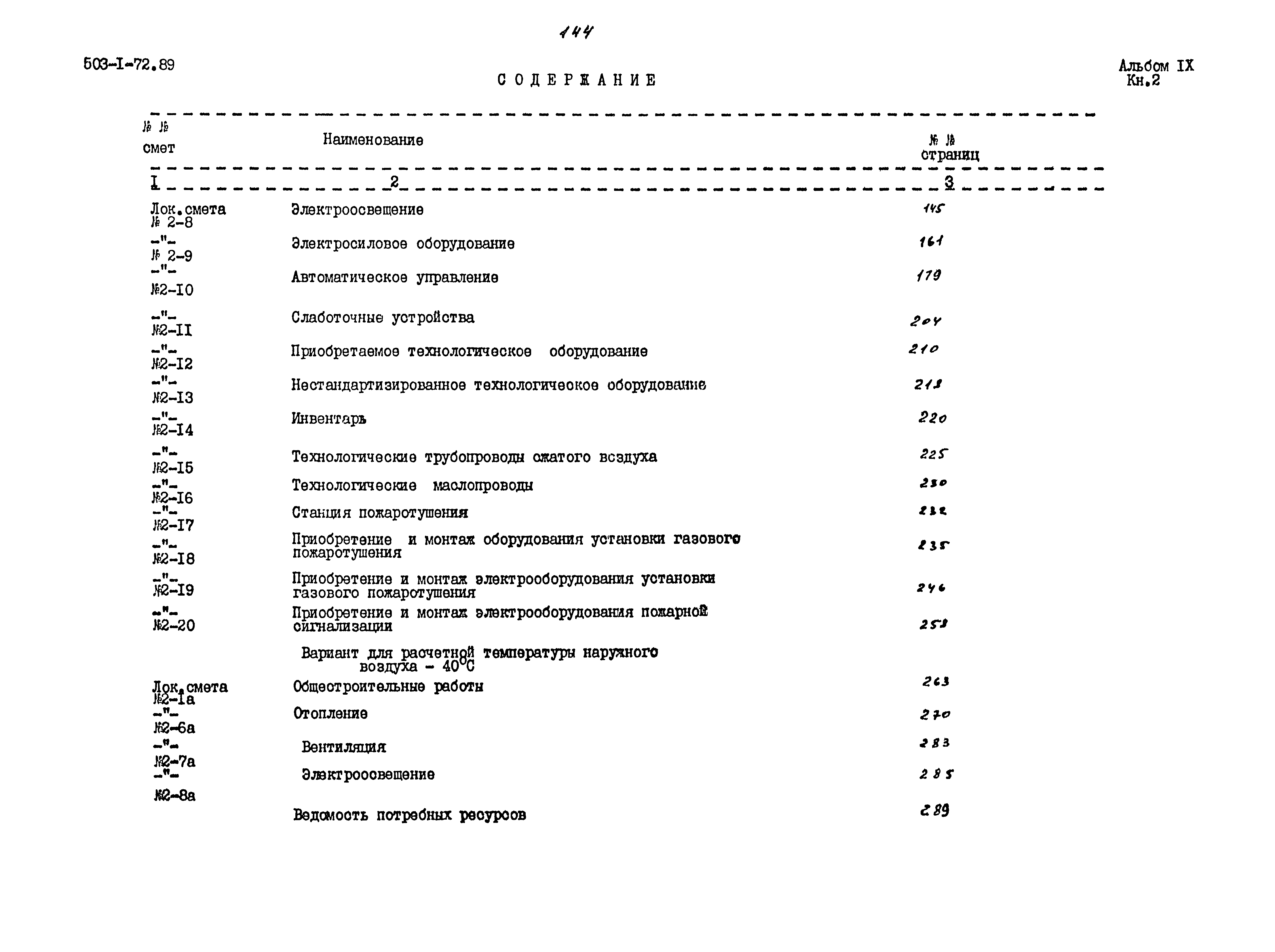 Типовой проект 503-1-72.89