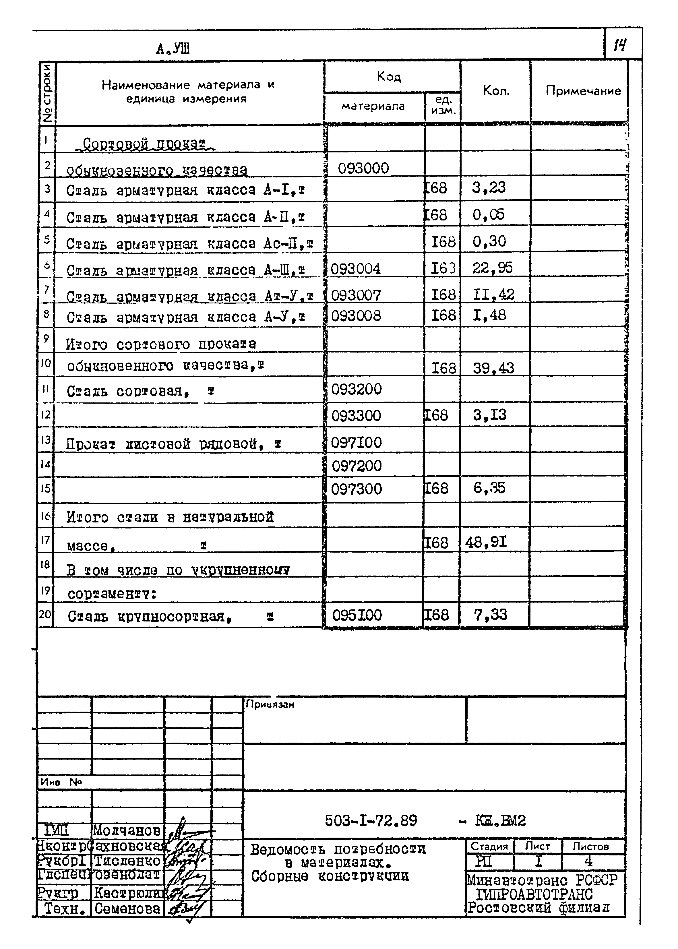 Типовой проект 503-1-72.89