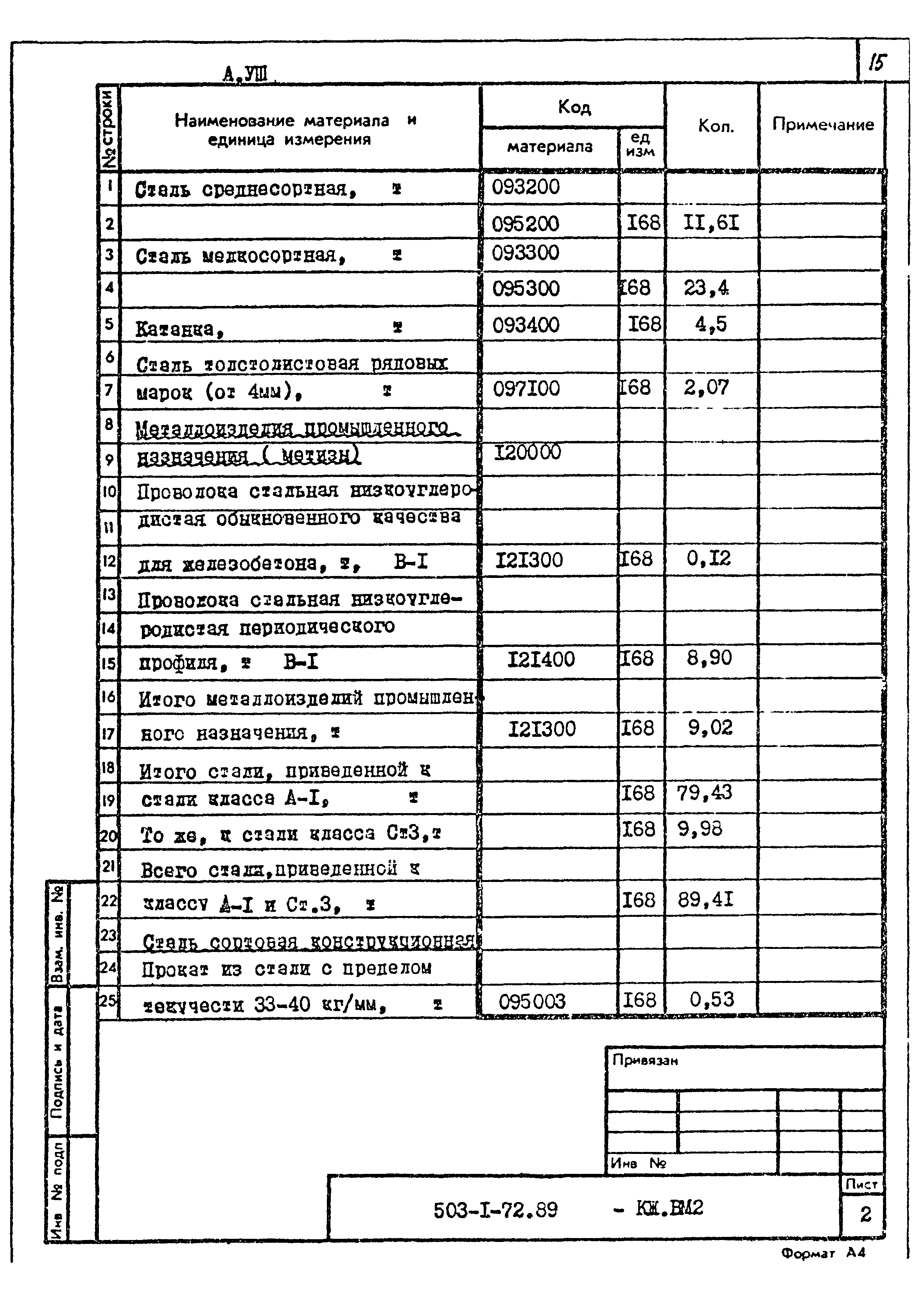 Типовой проект 503-1-72.89