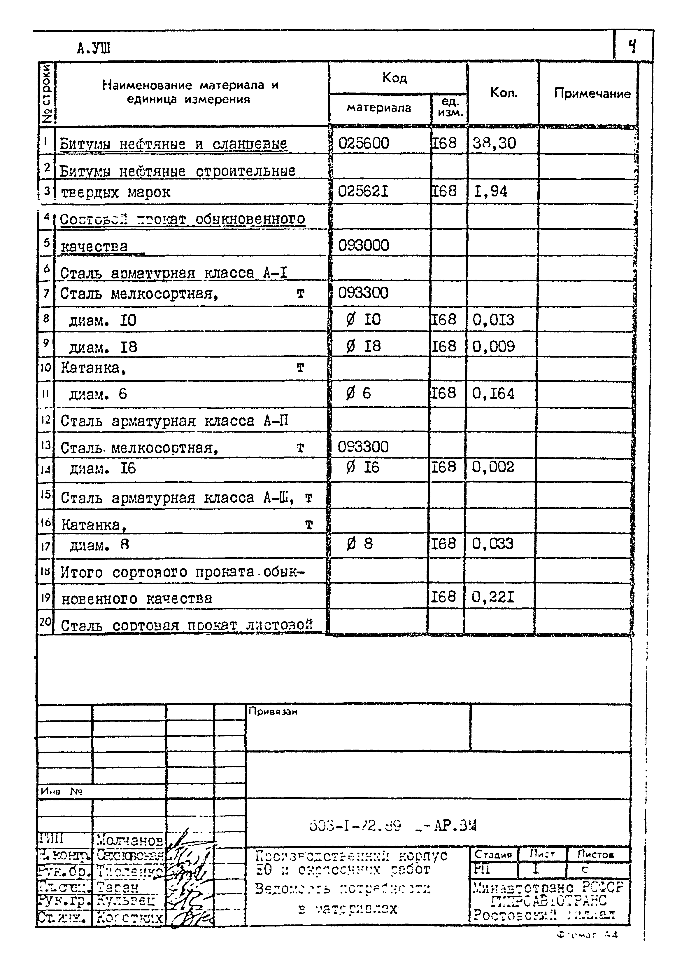 Типовой проект 503-1-72.89