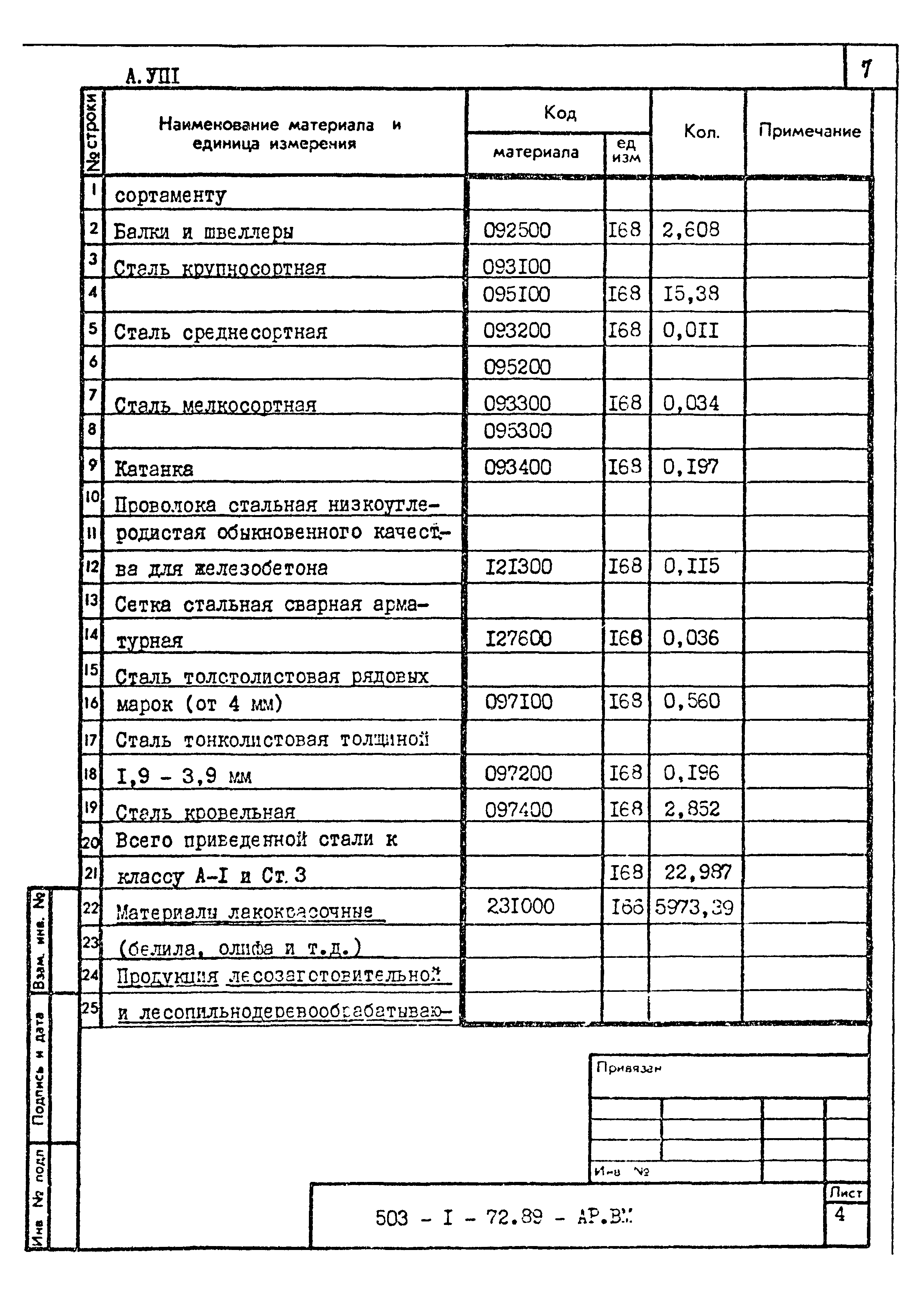 Типовой проект 503-1-72.89