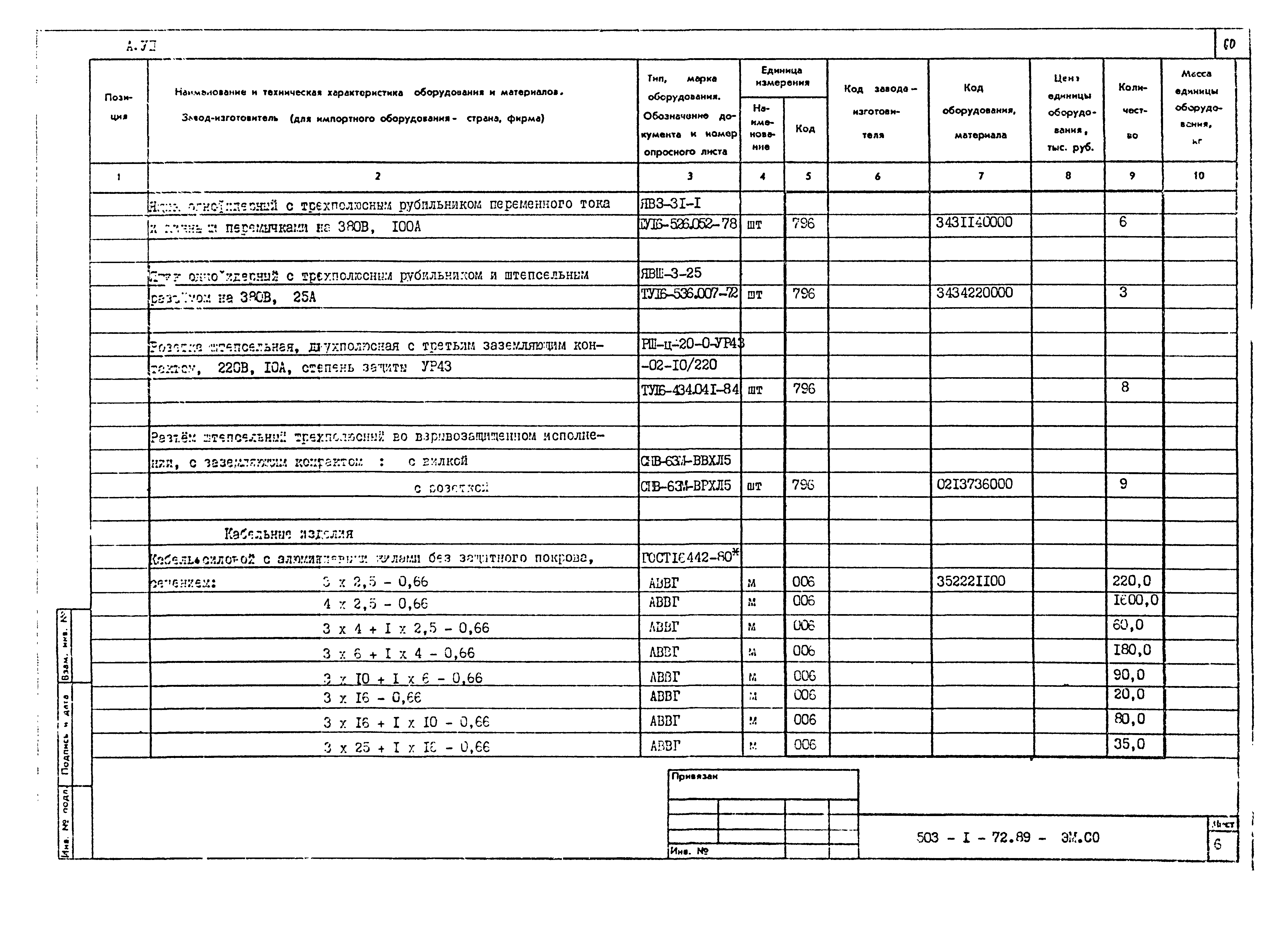 Типовой проект 503-1-72.89