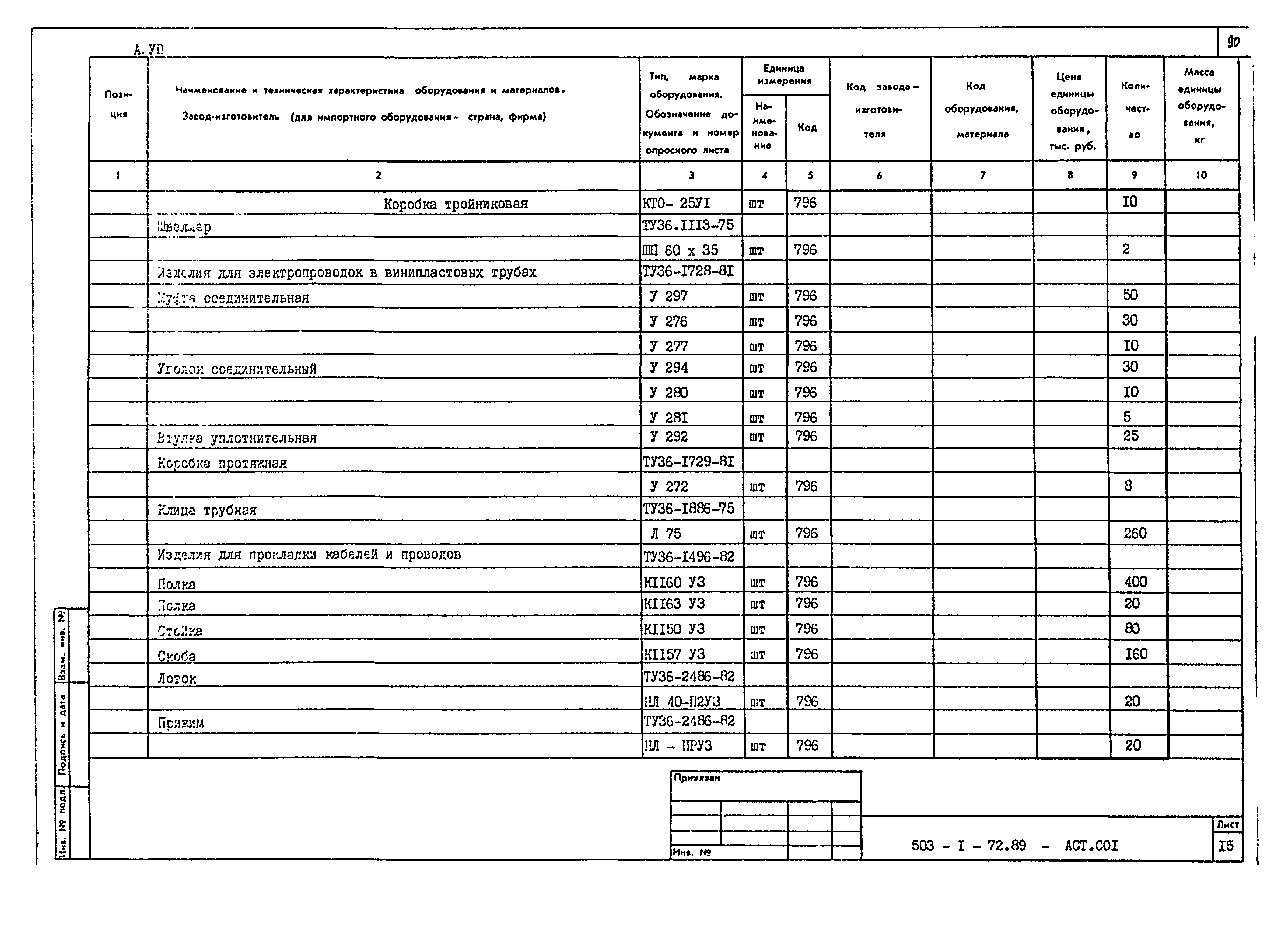 Типовой проект 503-1-72.89