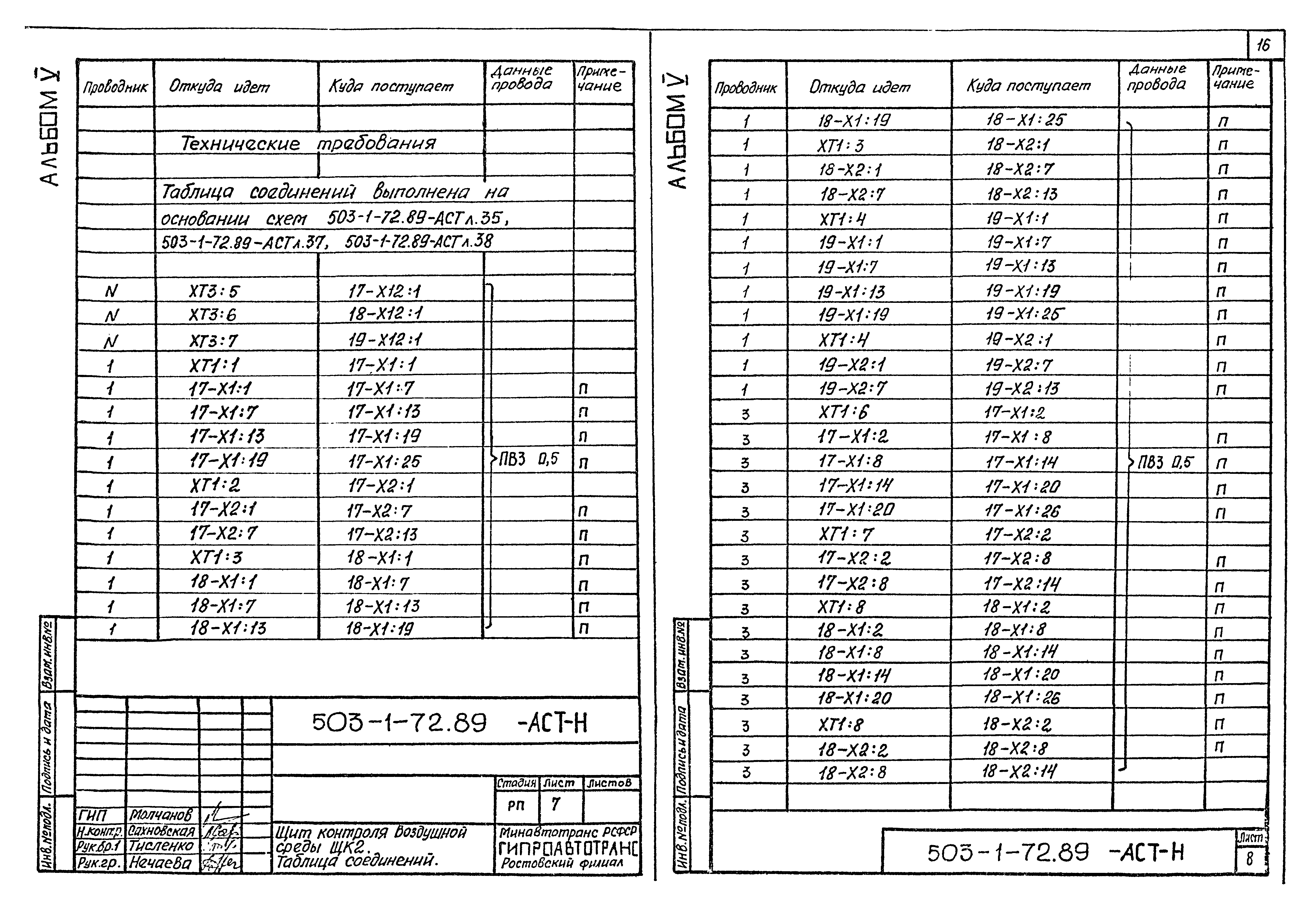 Типовой проект 503-1-72.89