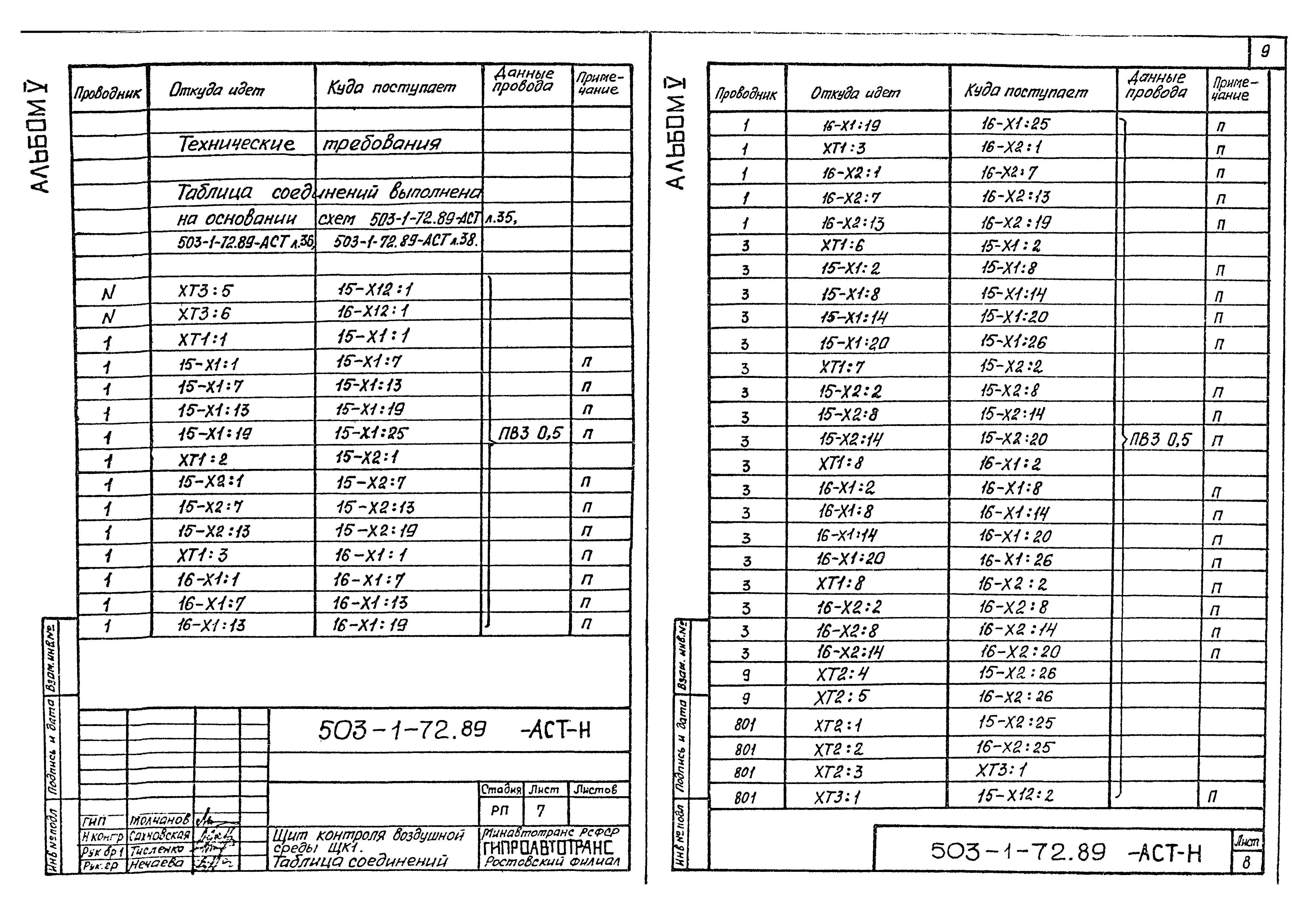 Типовой проект 503-1-72.89