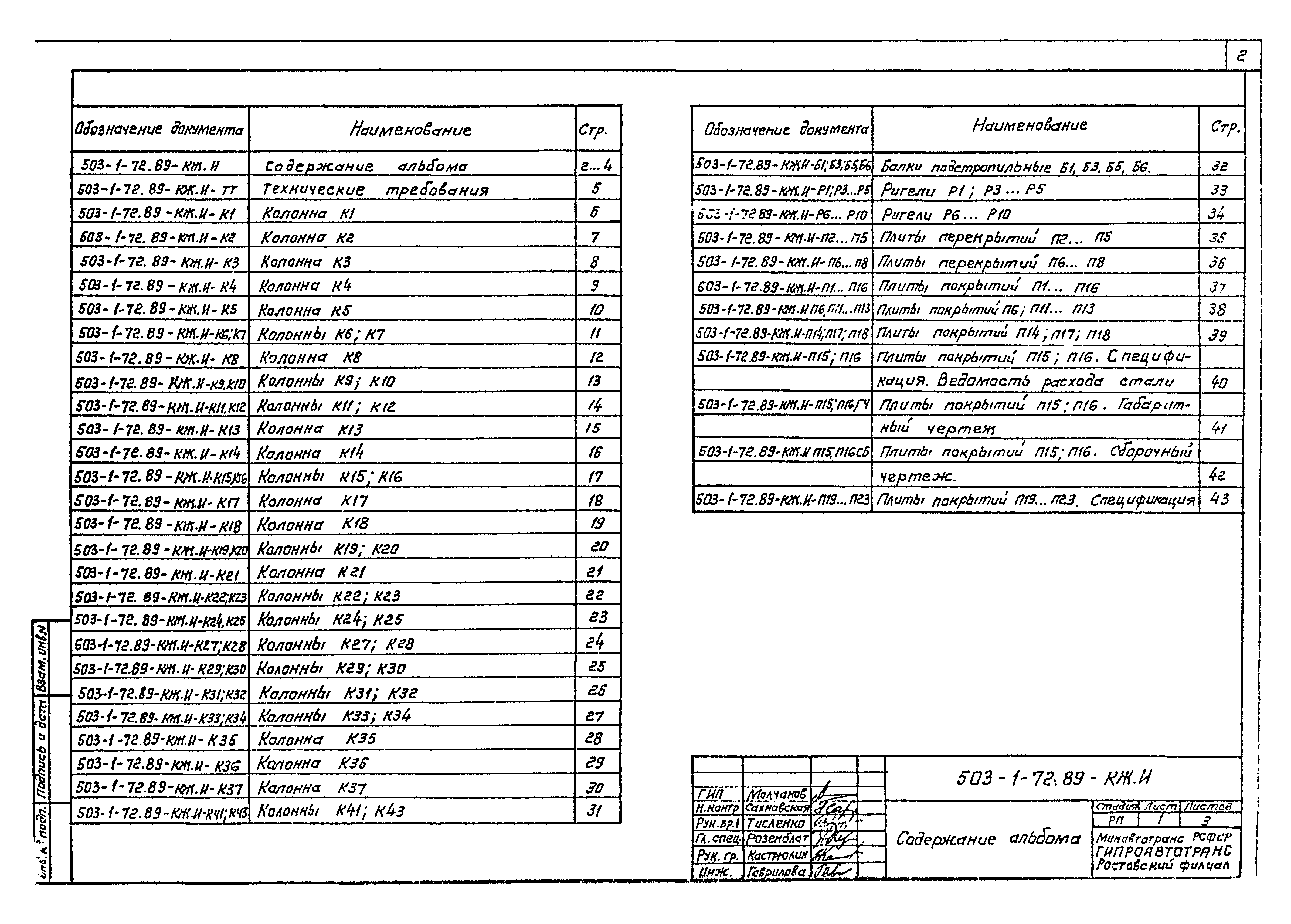 Типовой проект 503-1-72.89