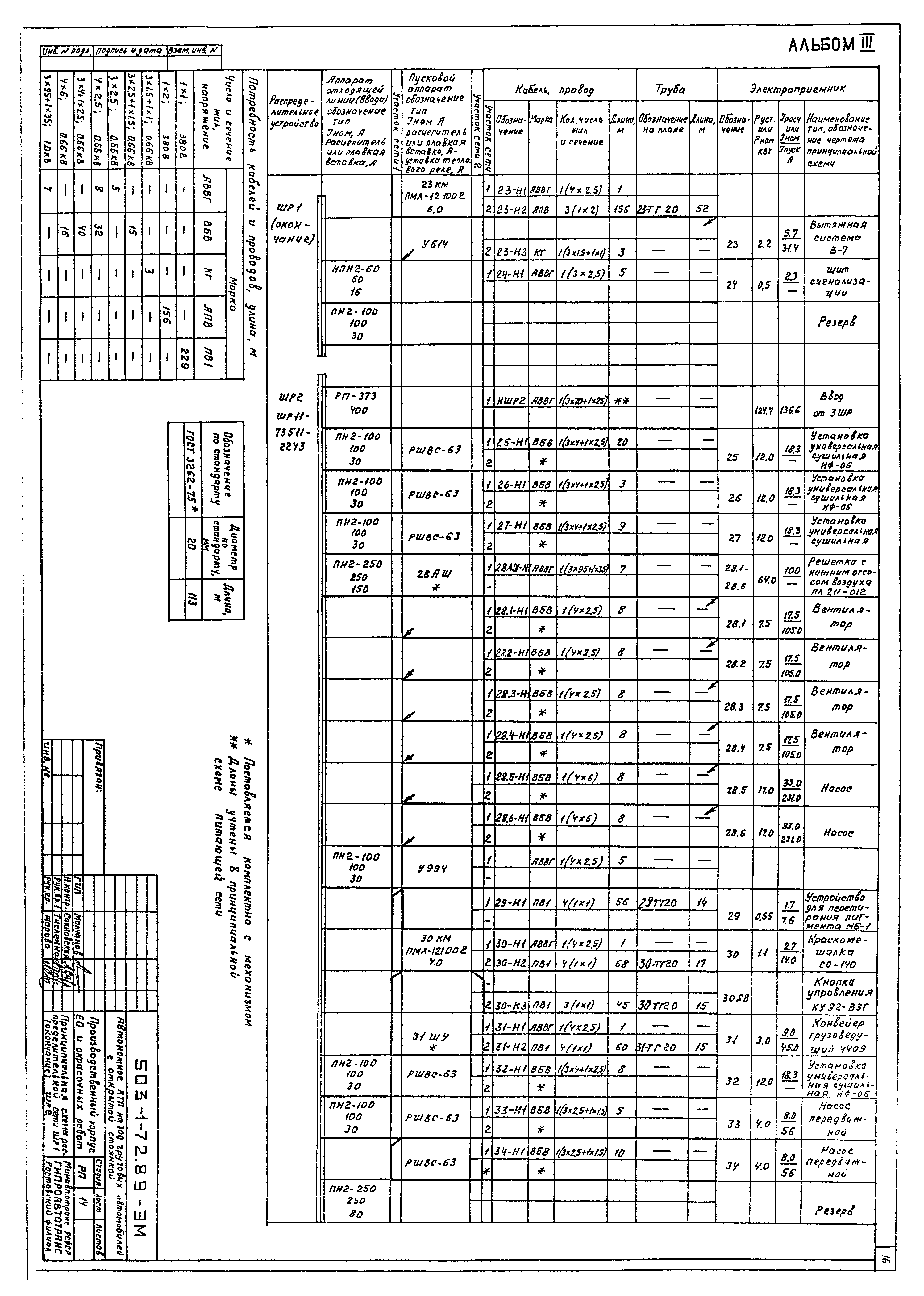 Типовой проект 503-1-72.89