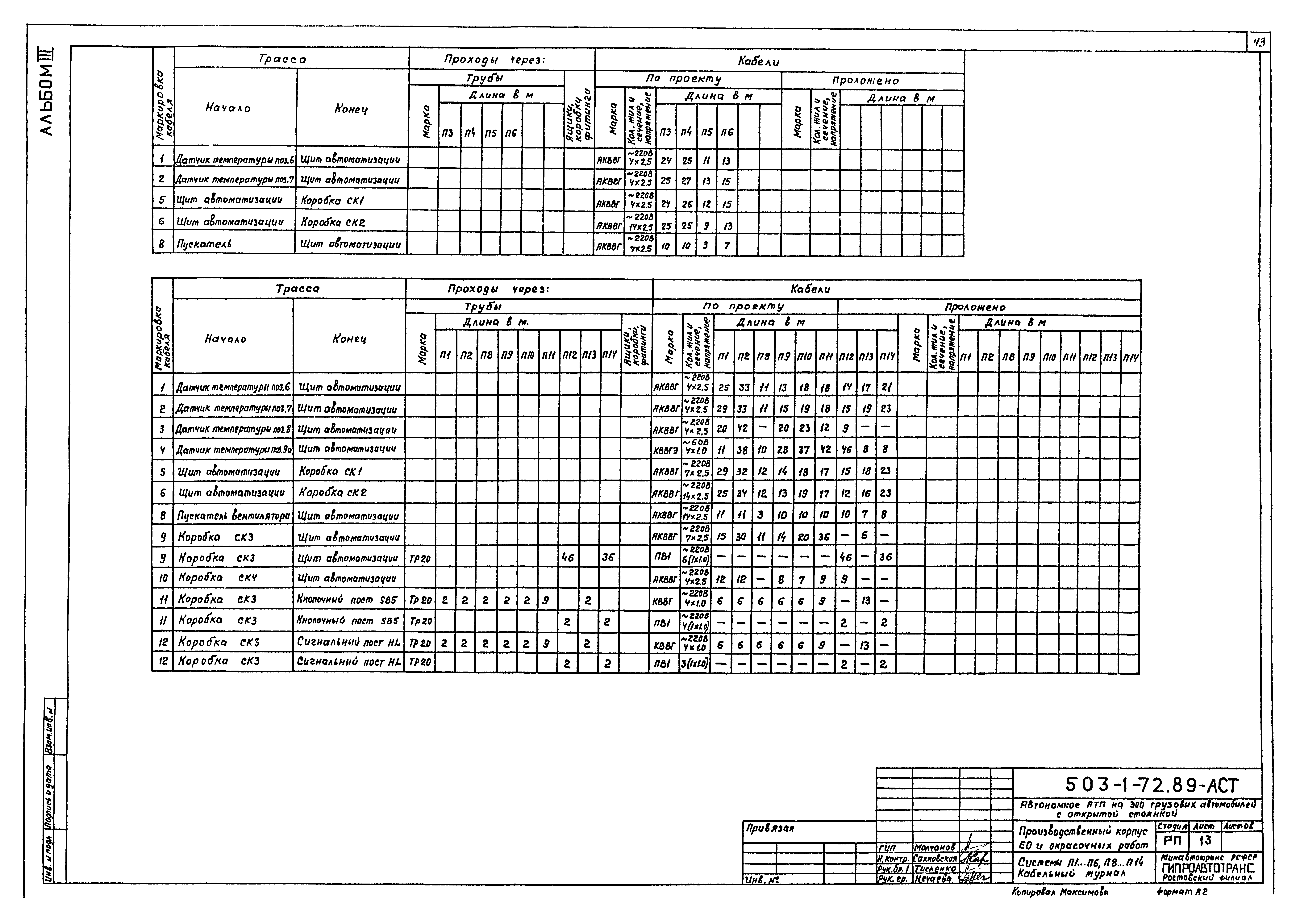 Типовой проект 503-1-72.89