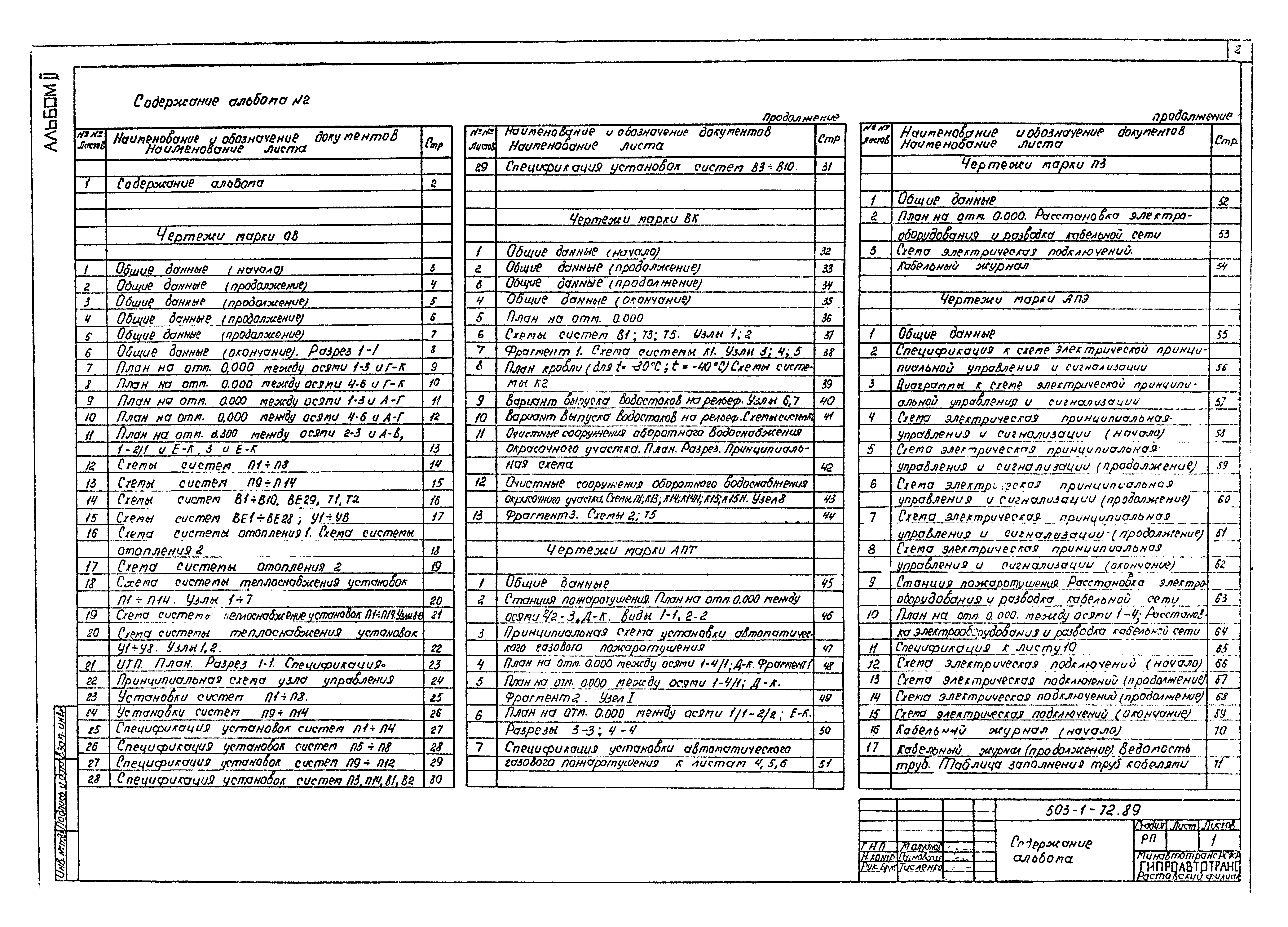 Типовой проект 503-1-72.89