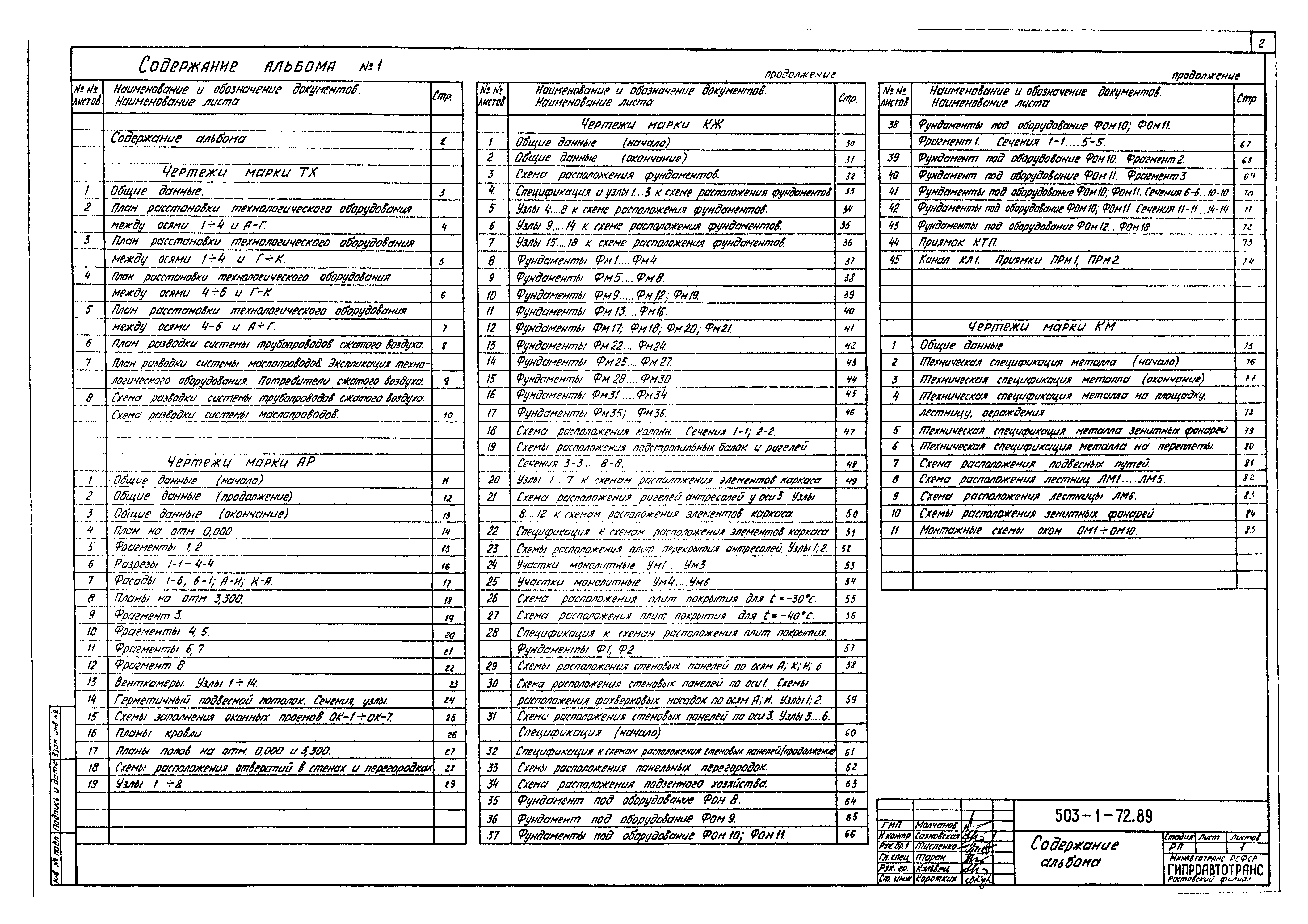 Типовой проект 503-1-72.89