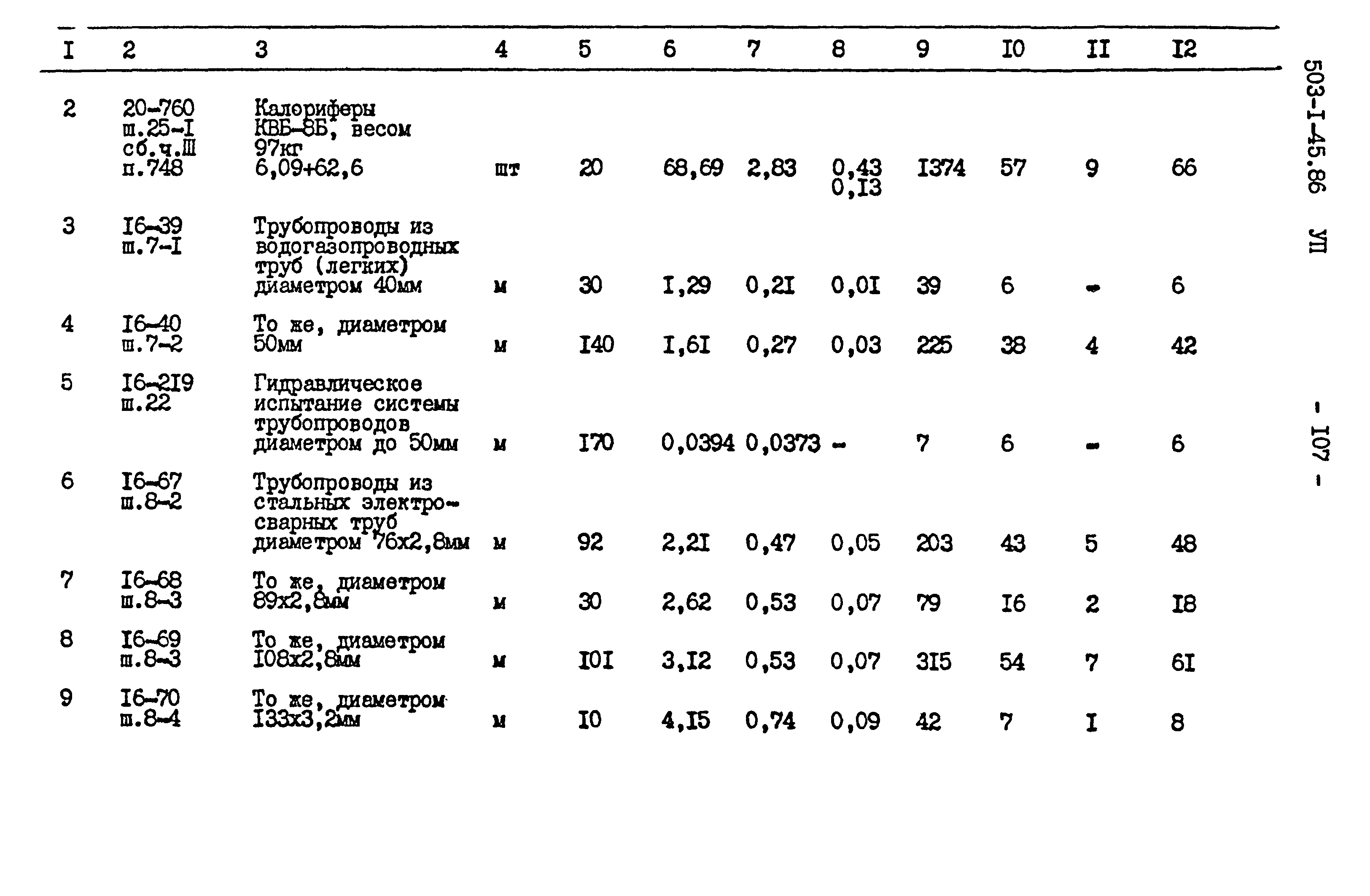 Типовой проект 503-1-45.86