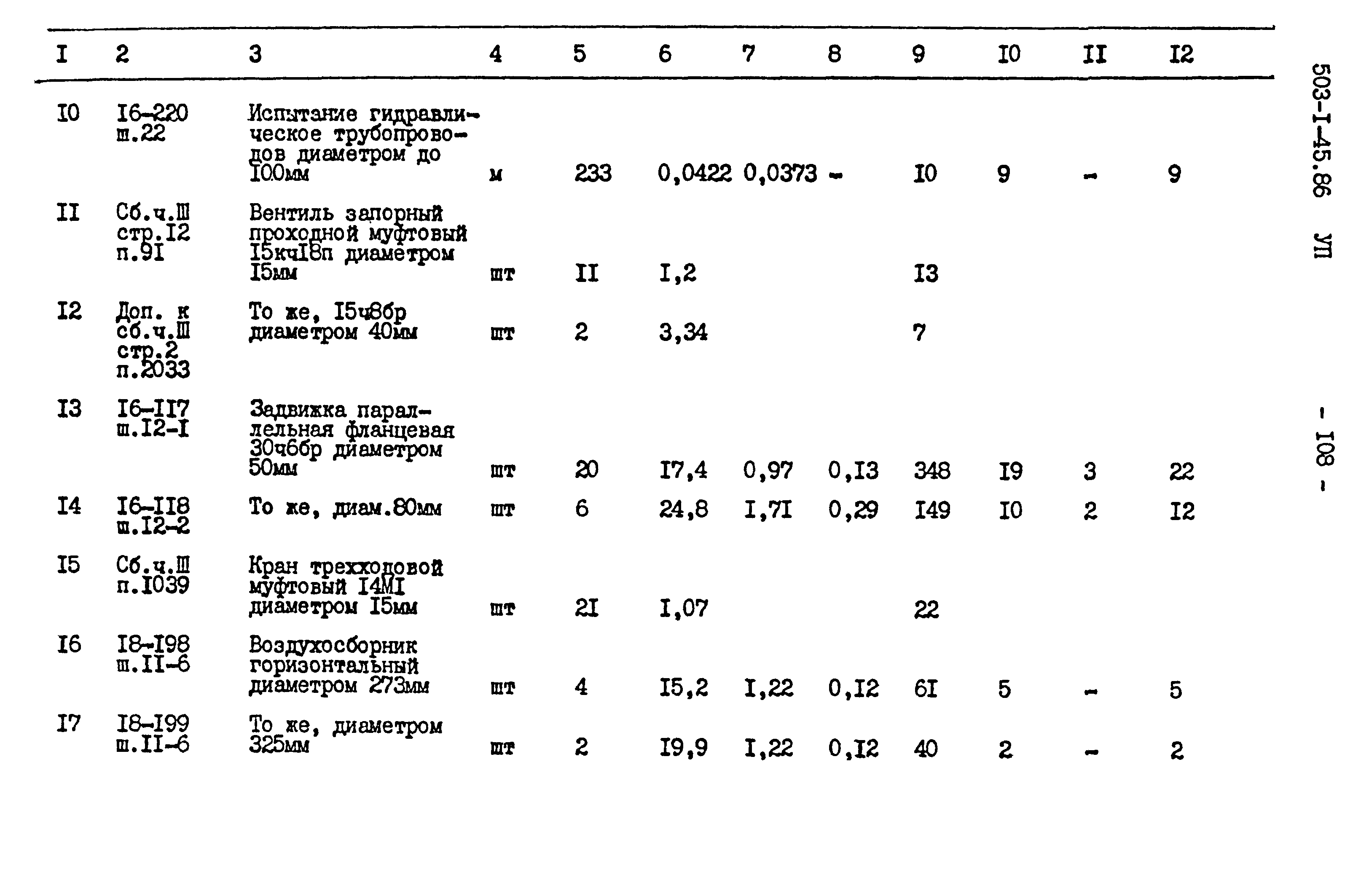 Типовой проект 503-1-45.86
