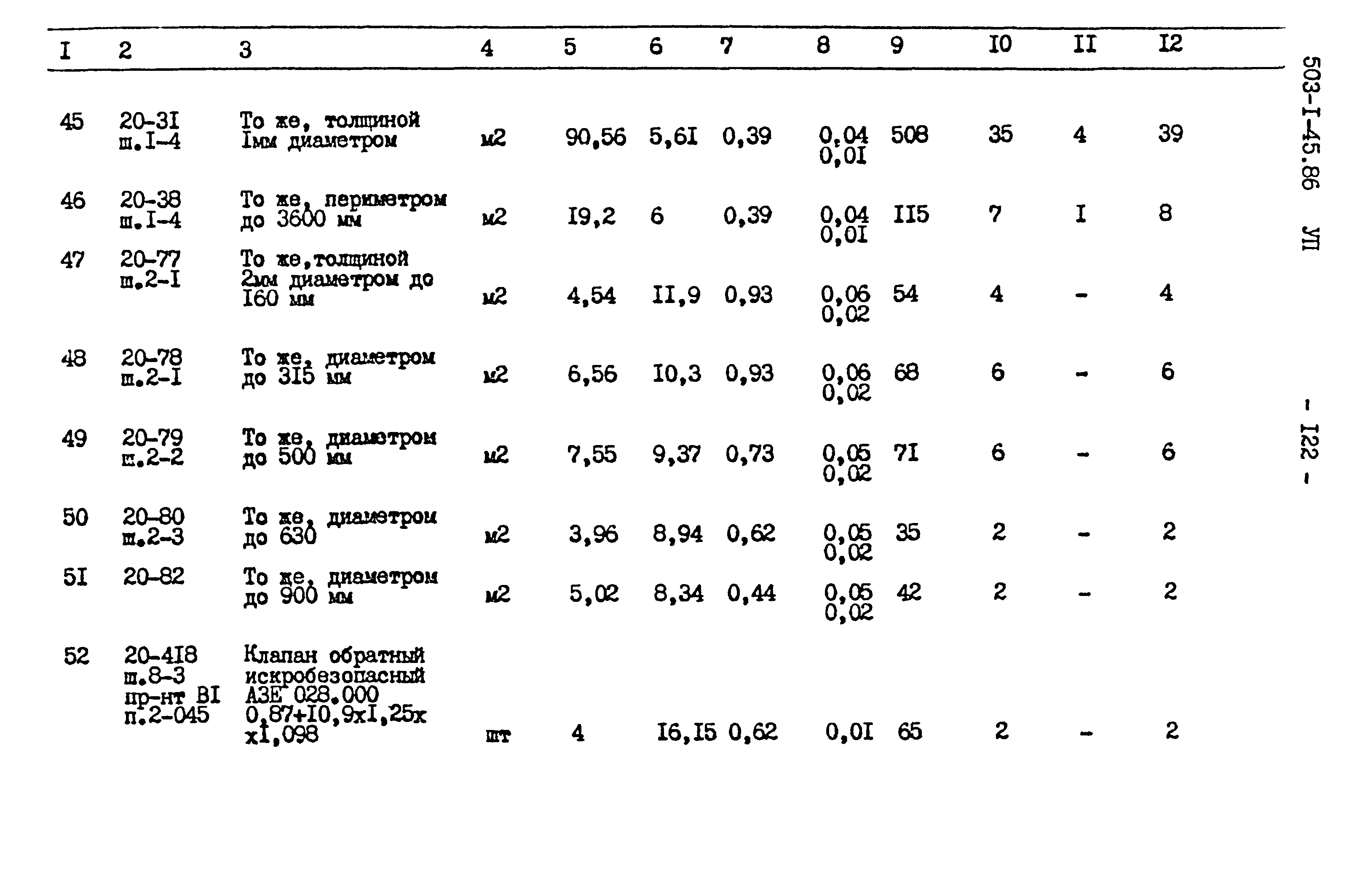 Типовой проект 503-1-45.86