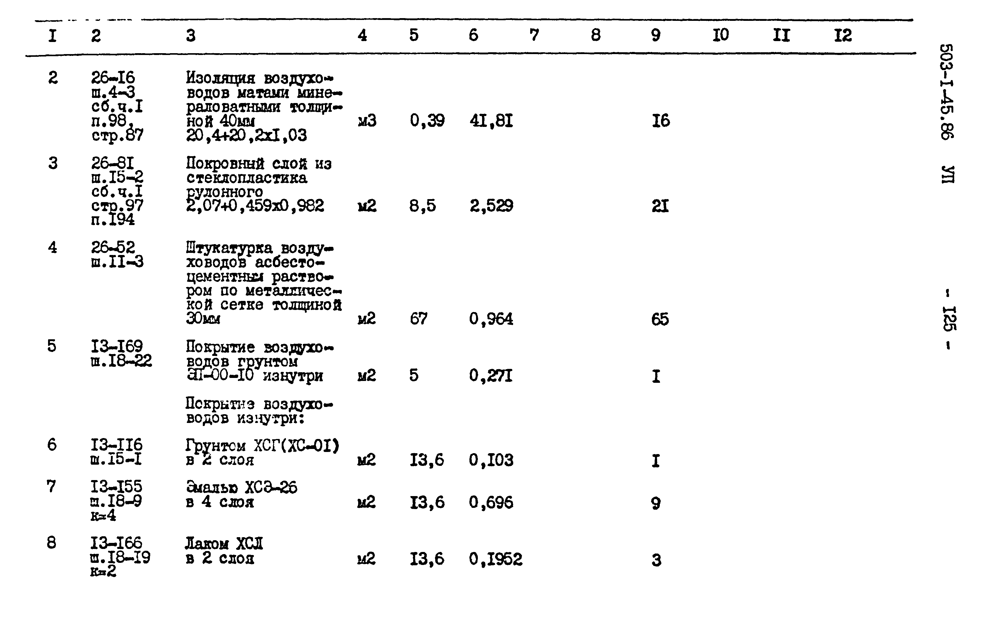Типовой проект 503-1-45.86