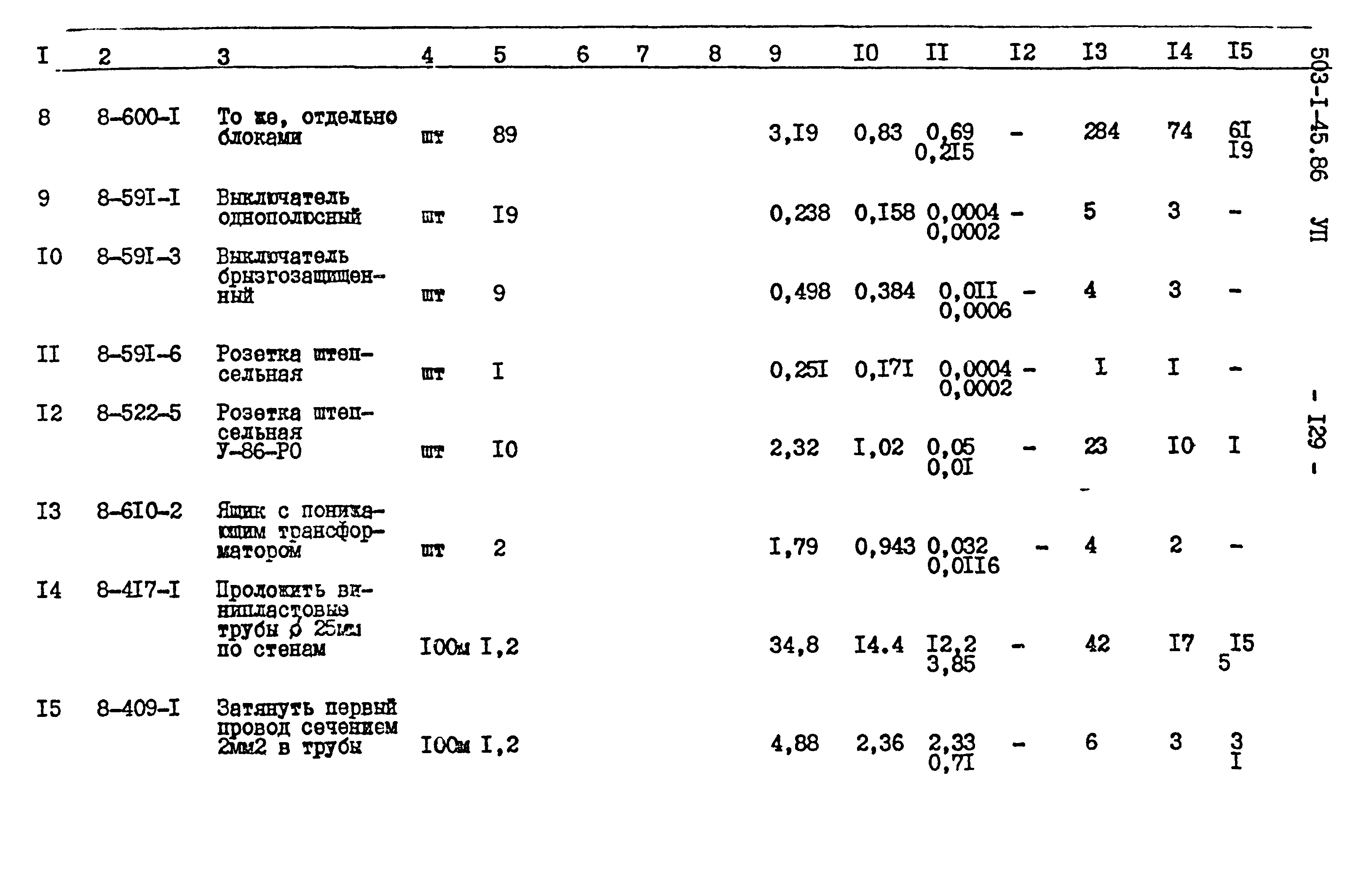 Типовой проект 503-1-45.86