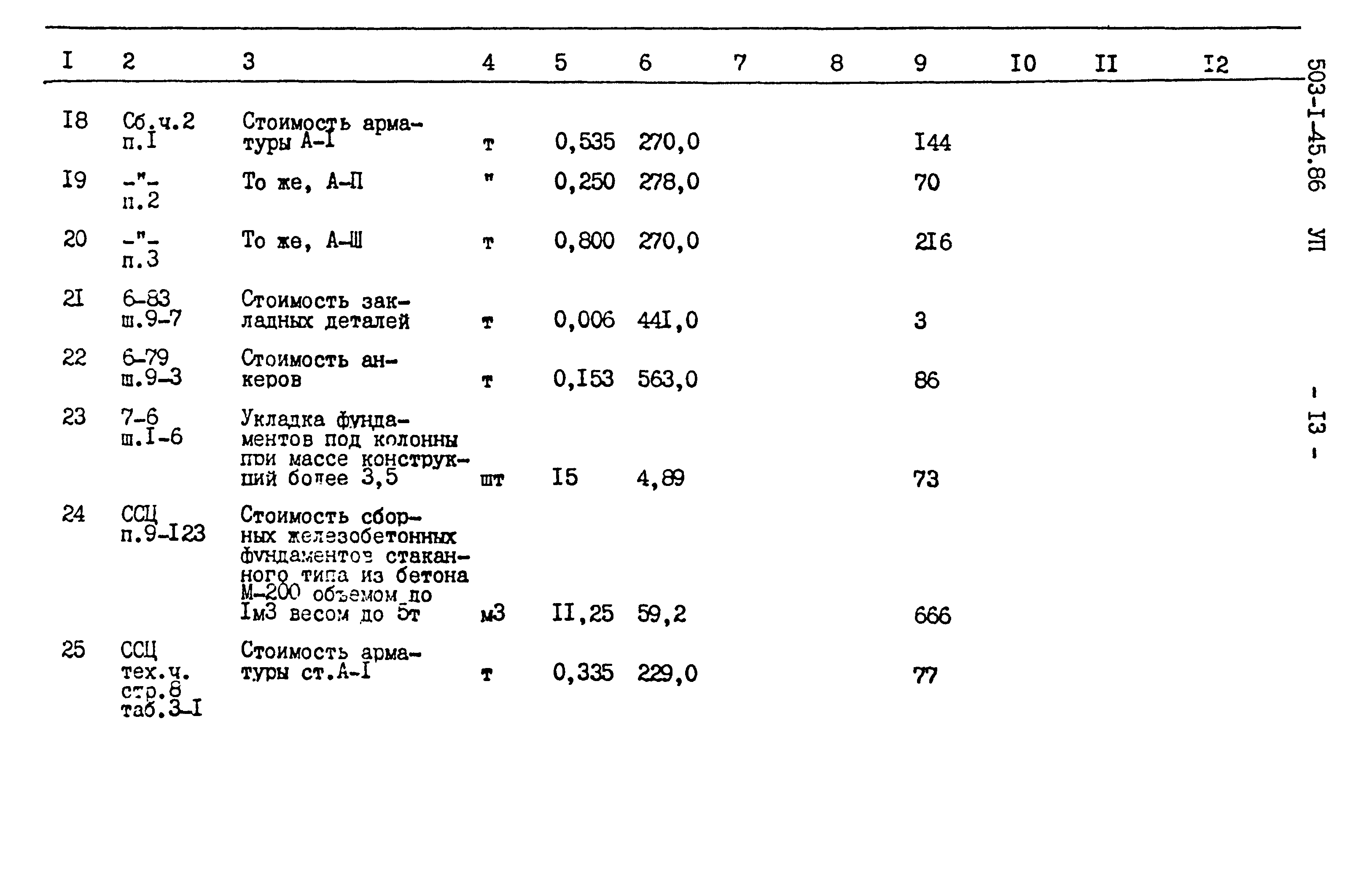 Типовой проект 503-1-45.86