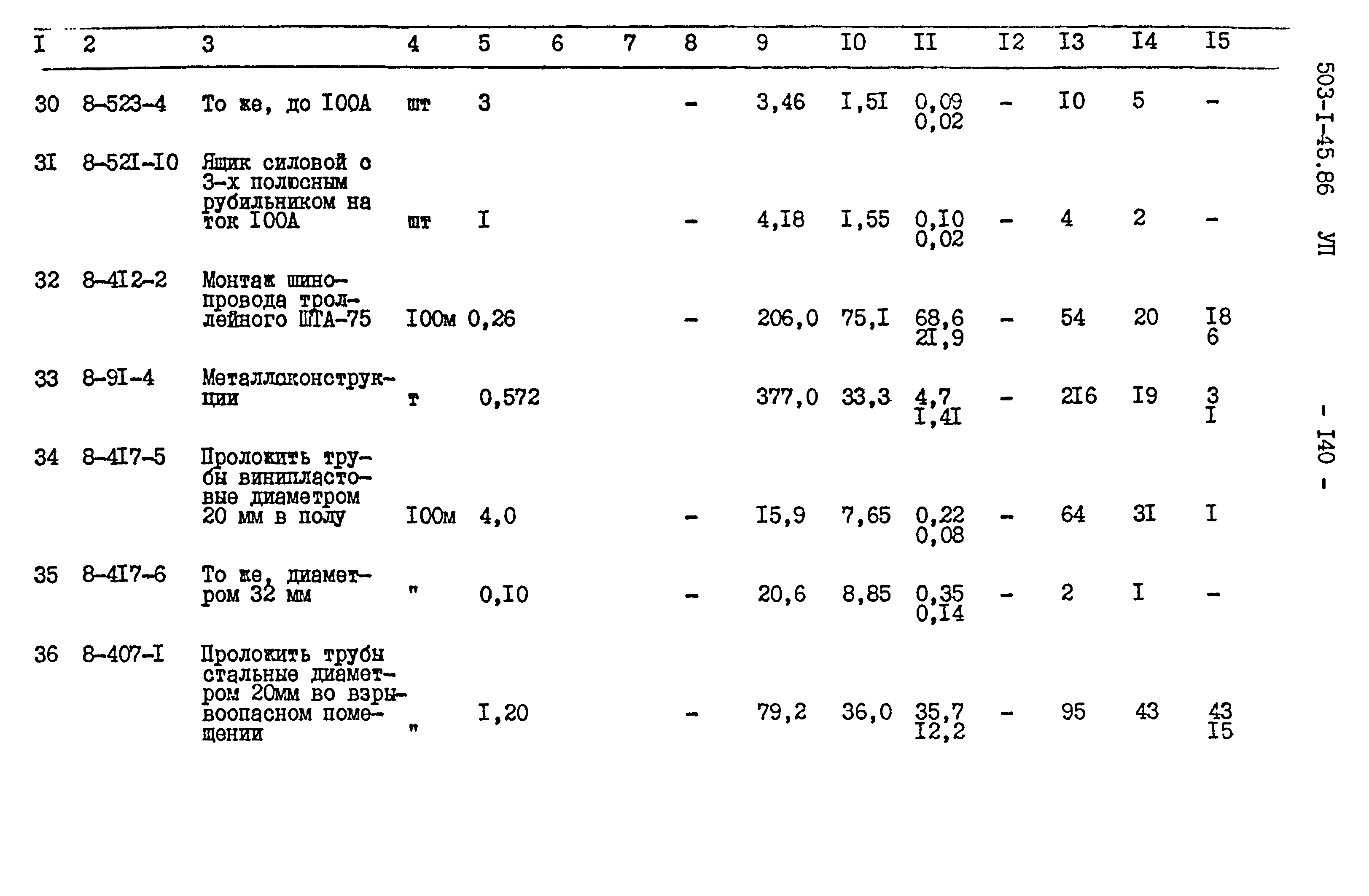 Типовой проект 503-1-45.86
