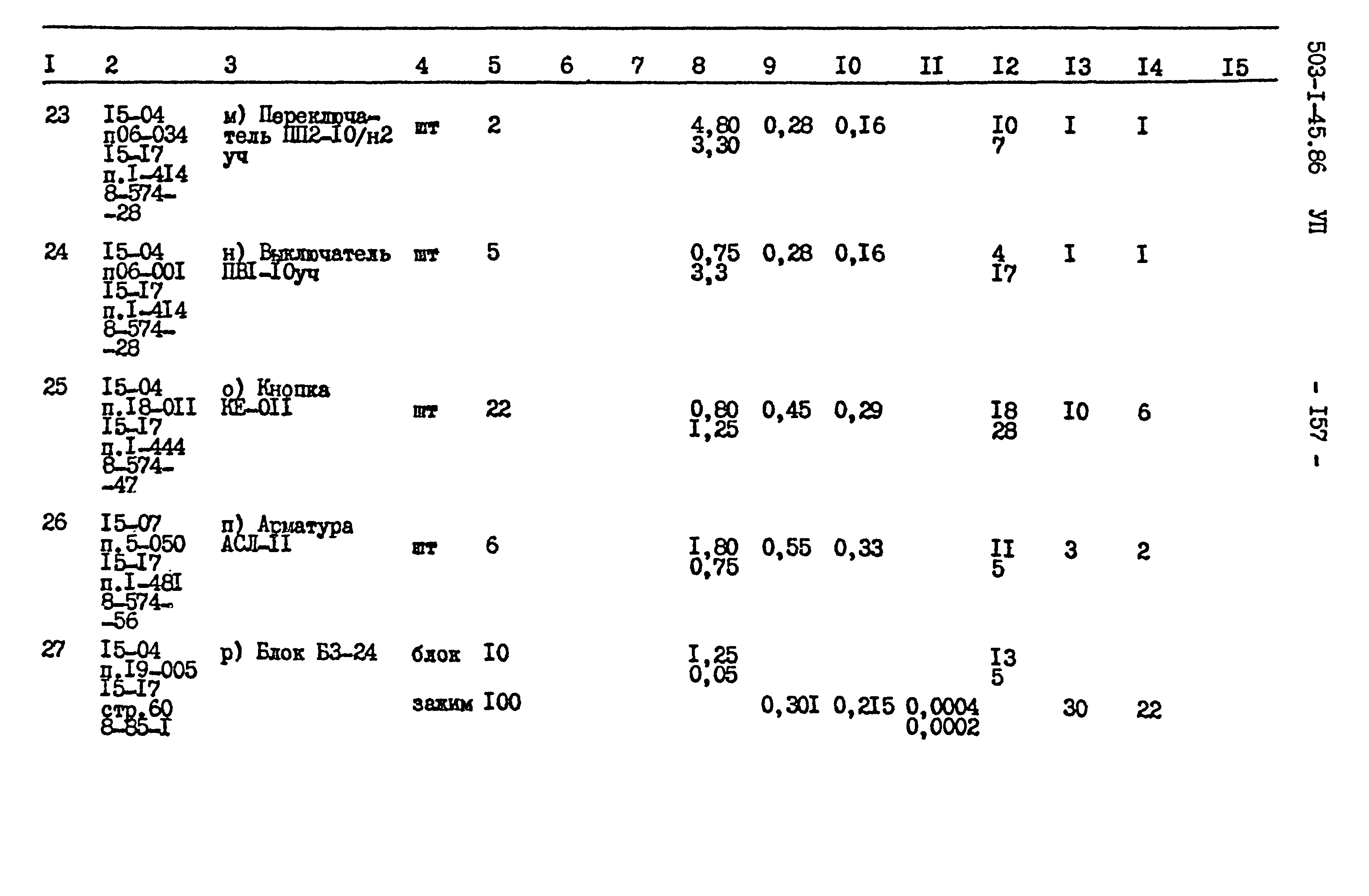 Типовой проект 503-1-45.86