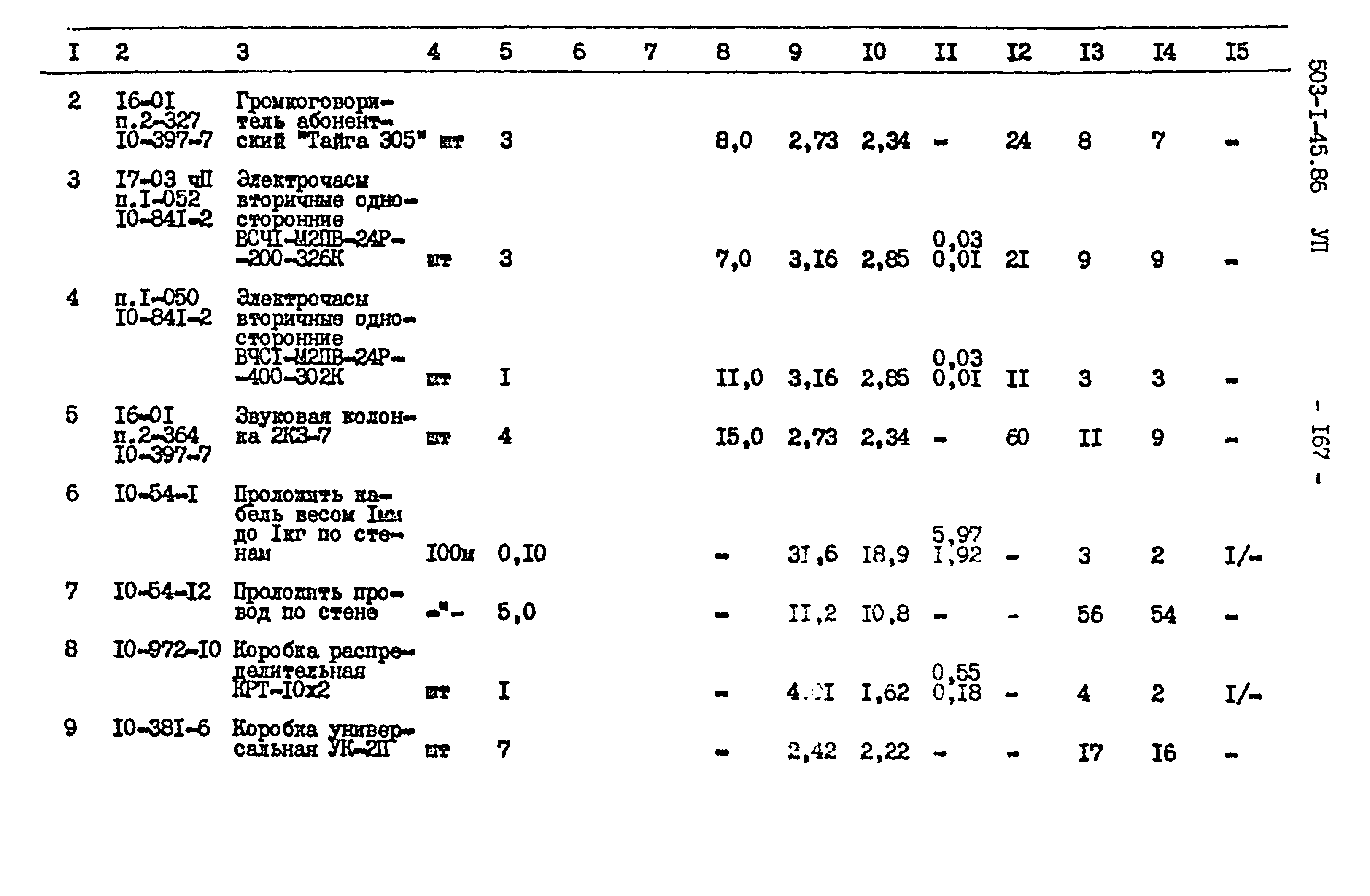 Типовой проект 503-1-45.86