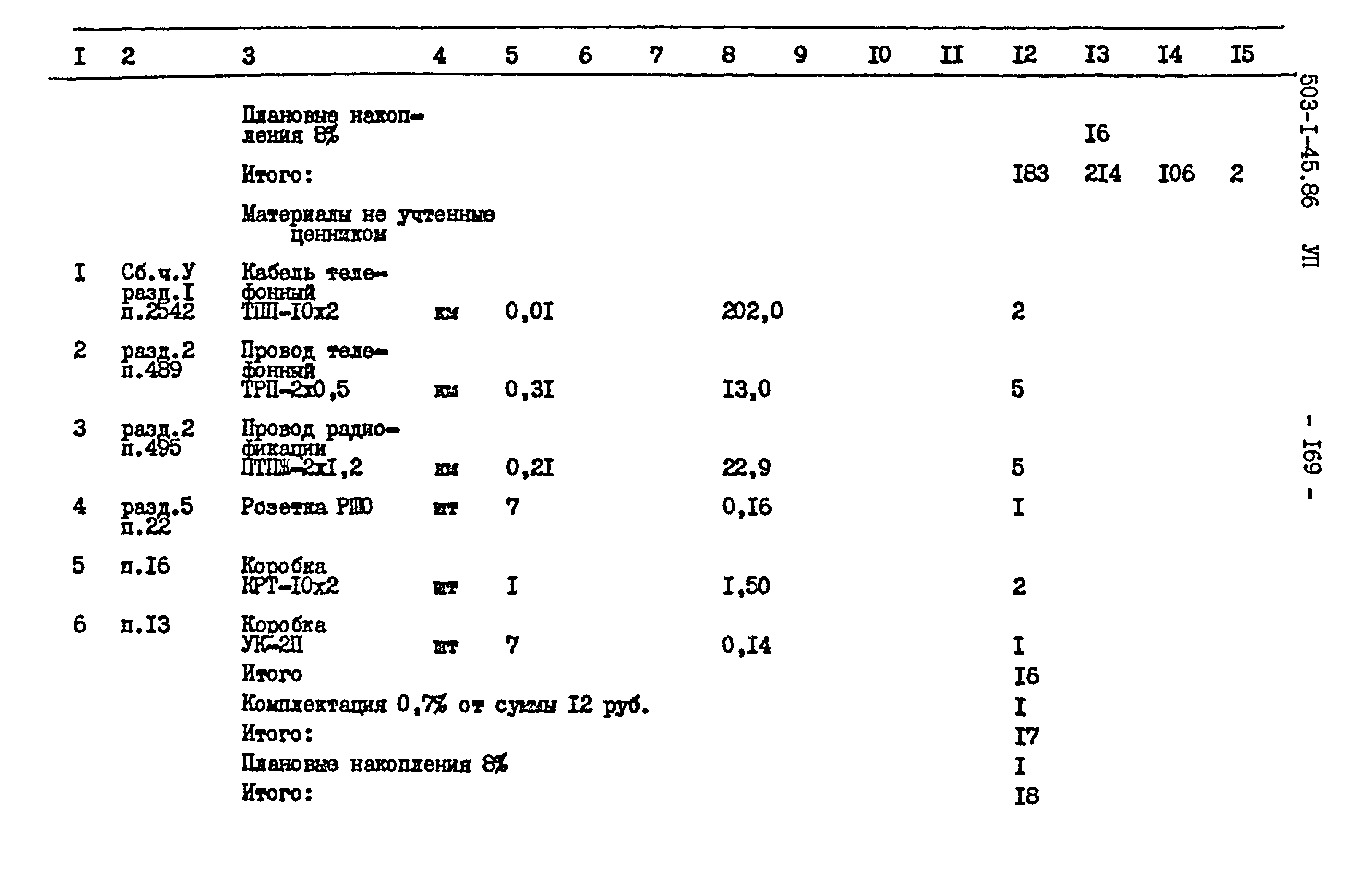 Типовой проект 503-1-45.86