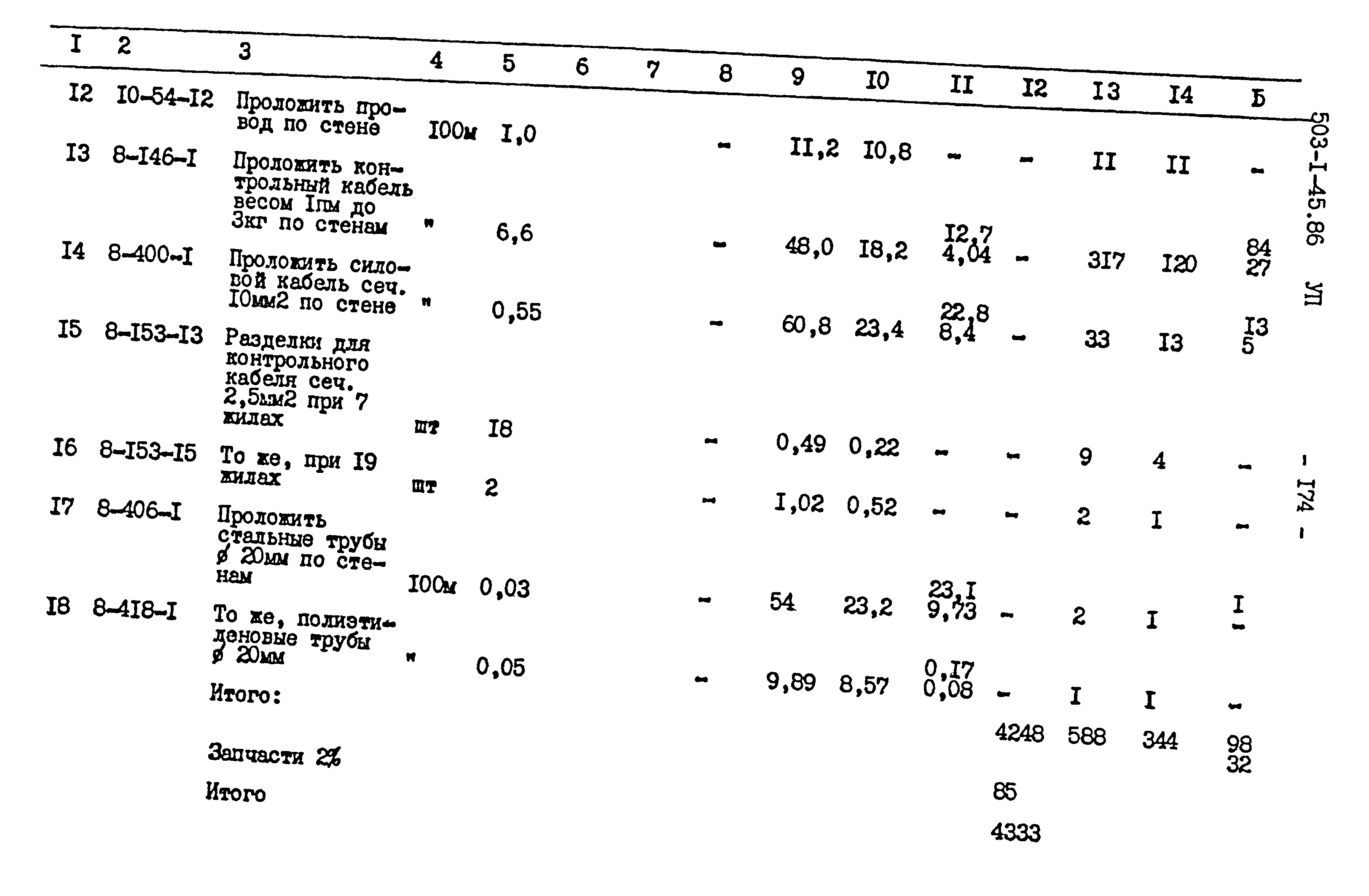 Типовой проект 503-1-45.86