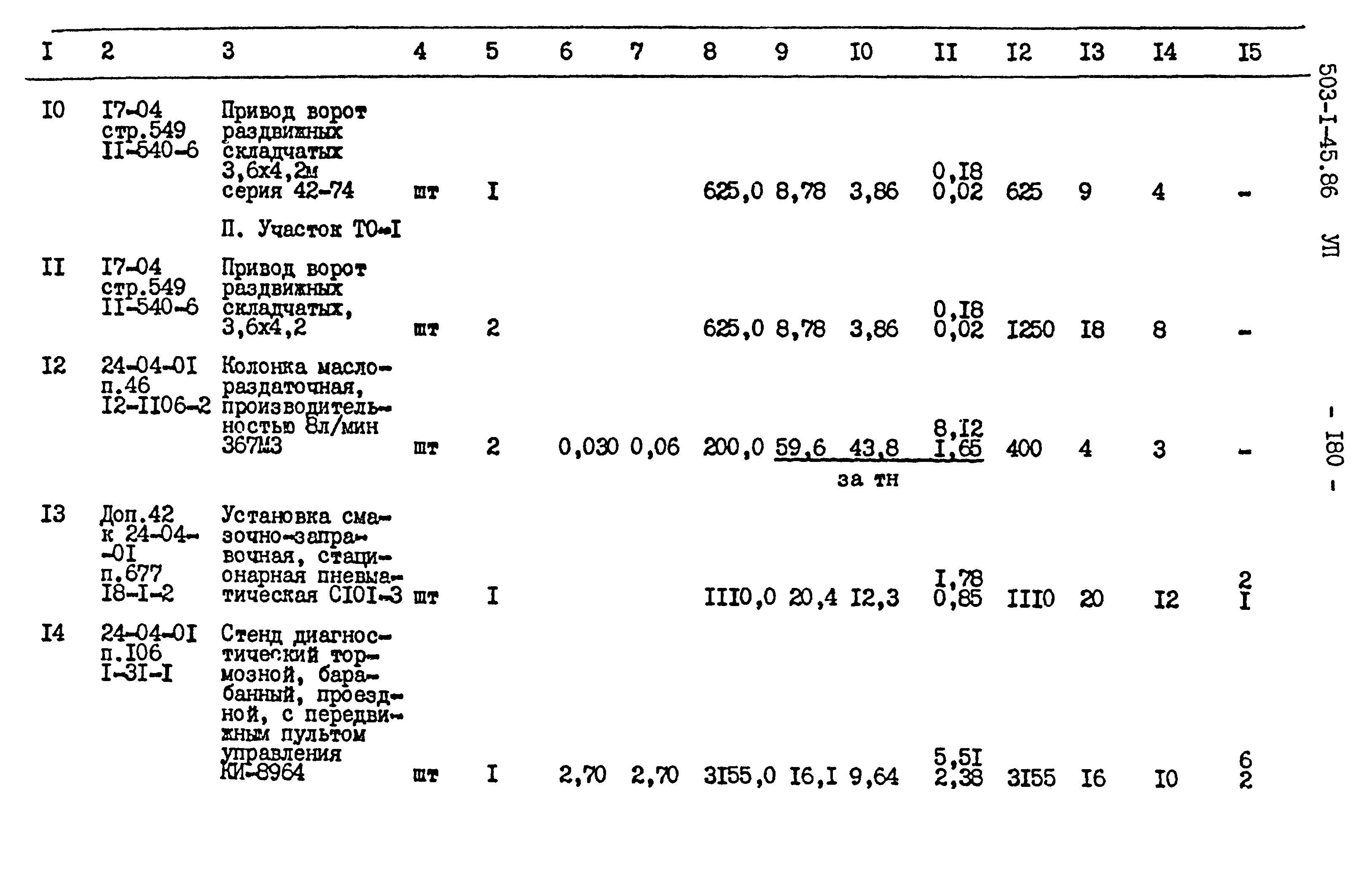Типовой проект 503-1-45.86
