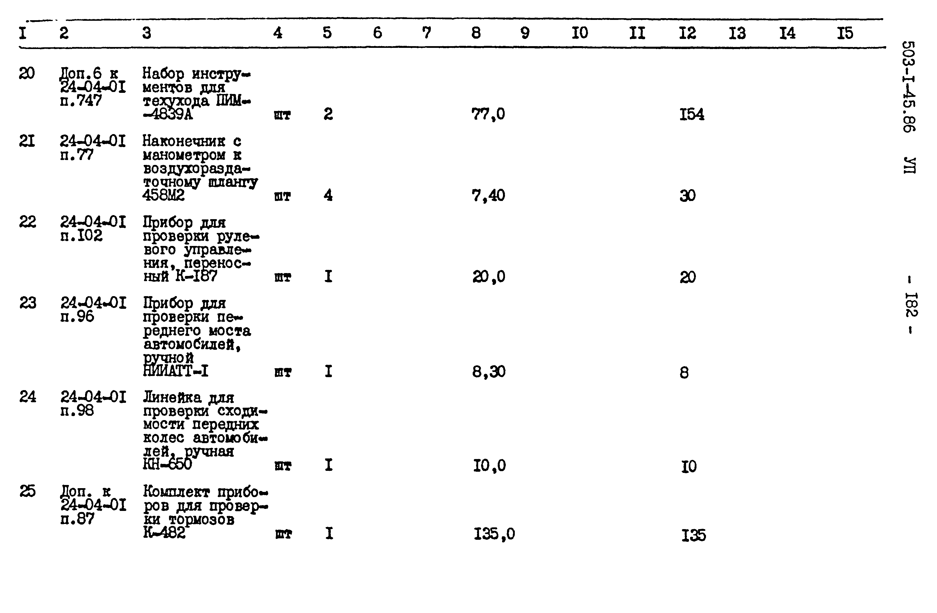 Типовой проект 503-1-45.86