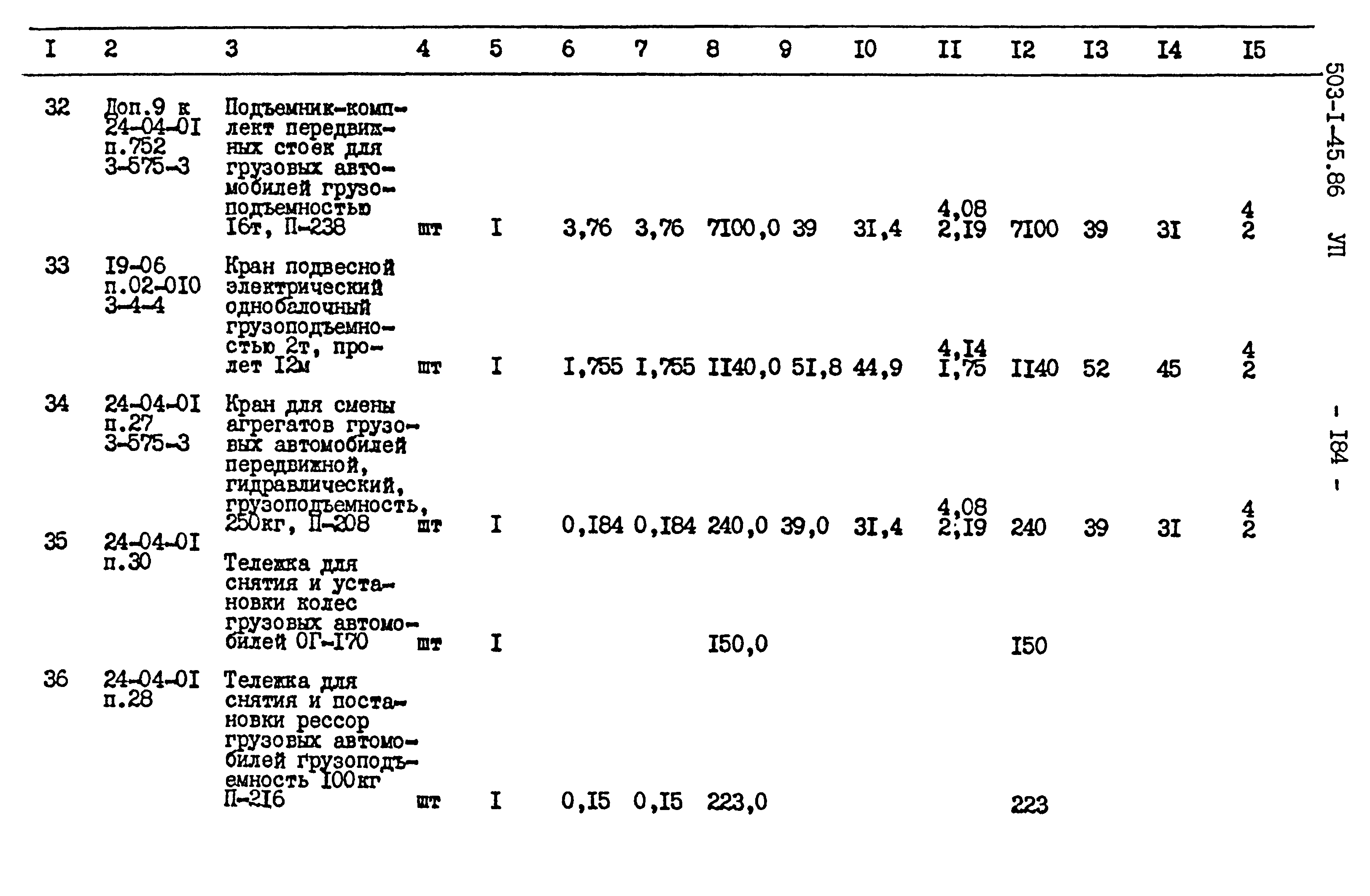 Типовой проект 503-1-45.86