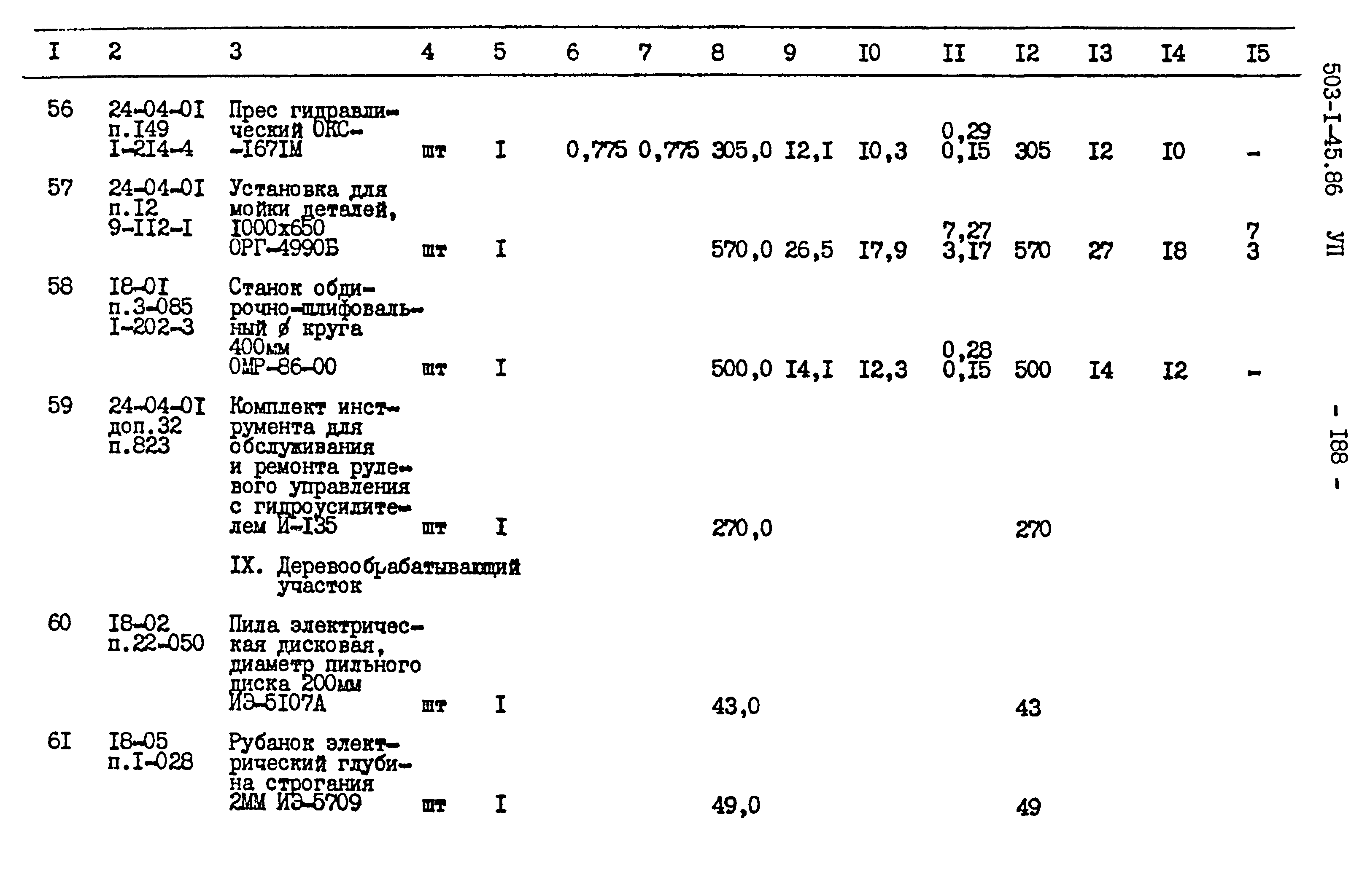 Типовой проект 503-1-45.86