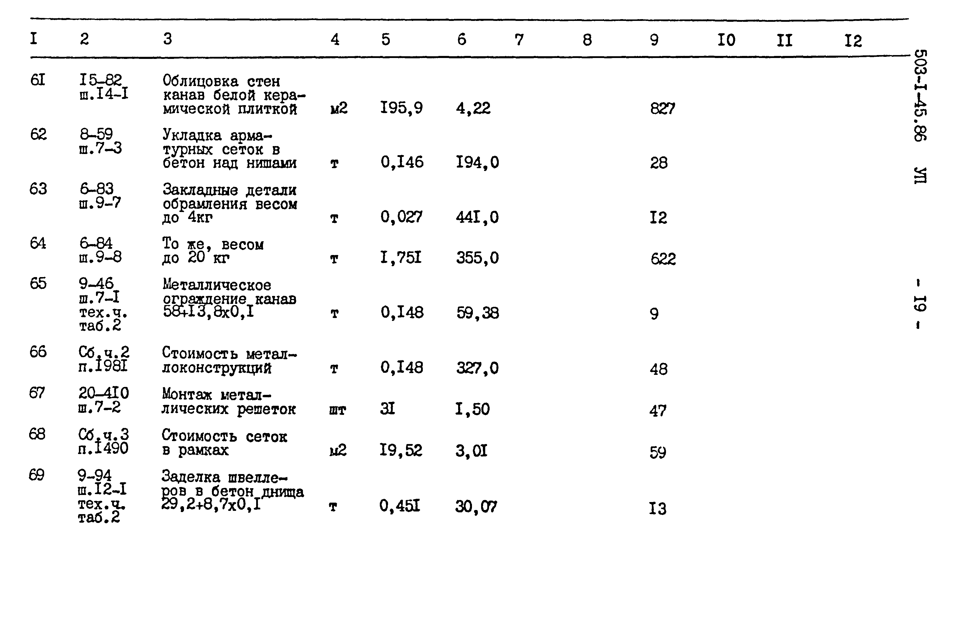 Типовой проект 503-1-45.86